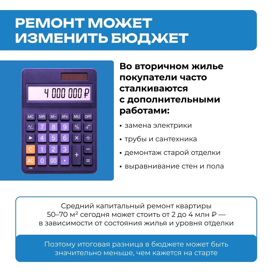 Брошюра «Вторичка дешевле?»