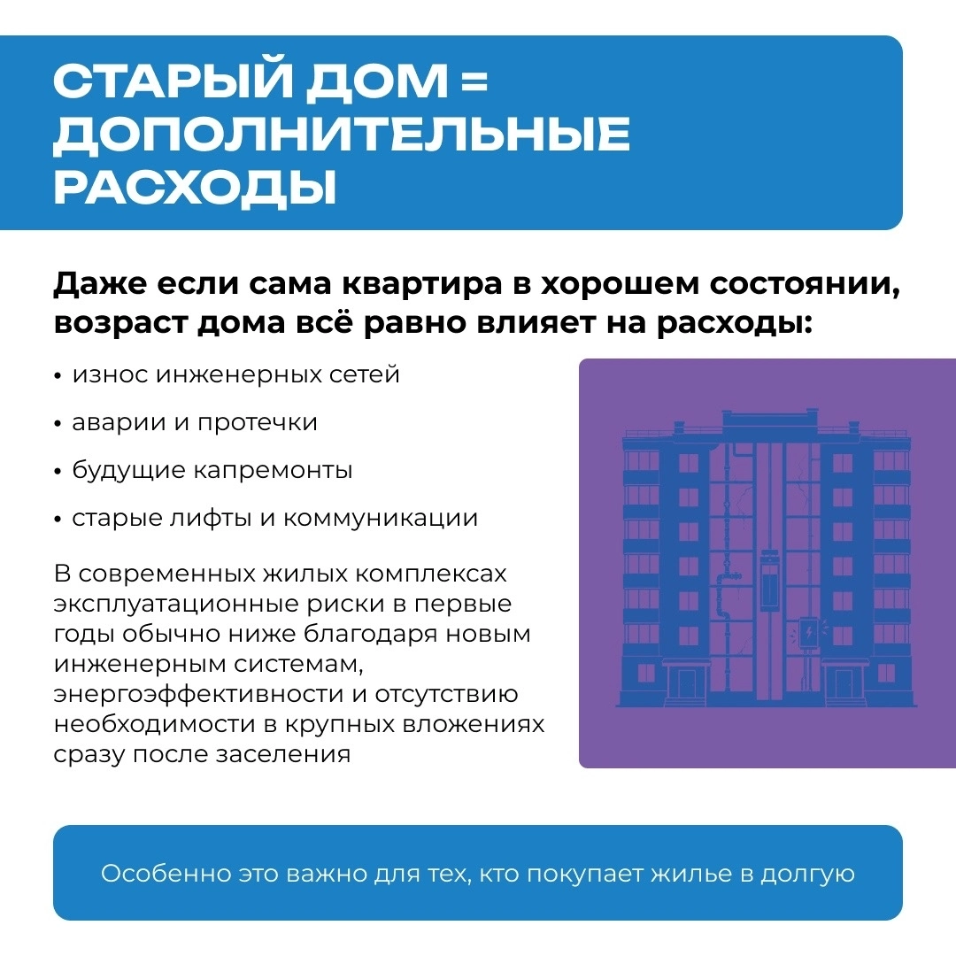 Брошюра «Вторичка дешевле?»
