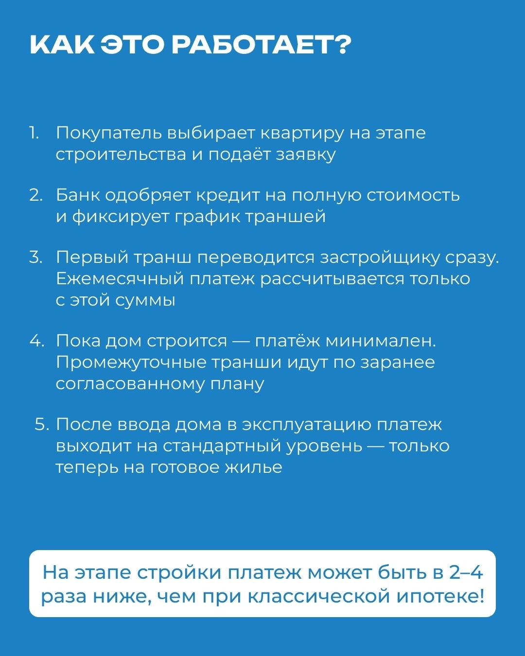Гайд «Траншевая ипотека»