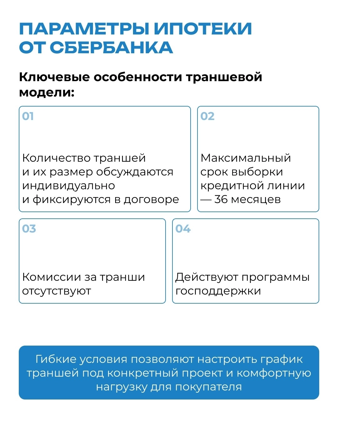 Гайд «Траншевая ипотека»