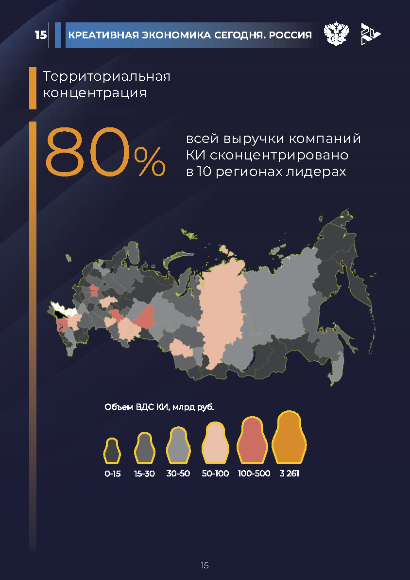 Отчет «Креативная экономика» (КБС)