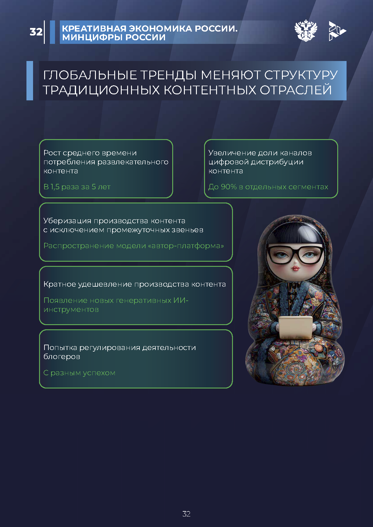 Отчет «Креативная экономика» (КБС)