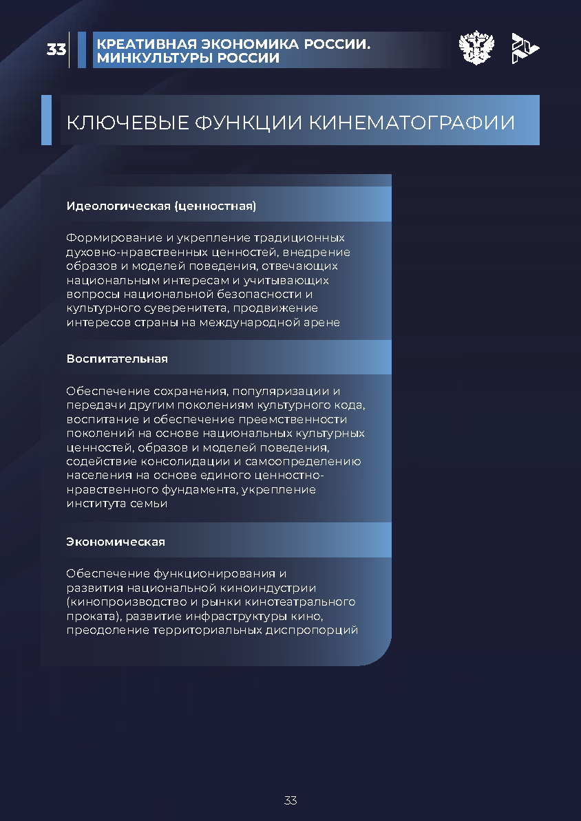 Отчет «Креативная экономика» (КБС)
