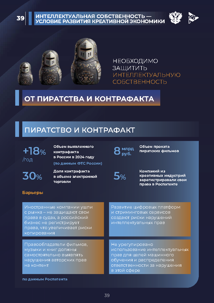 Отчет «Креативная экономика» (КБС)