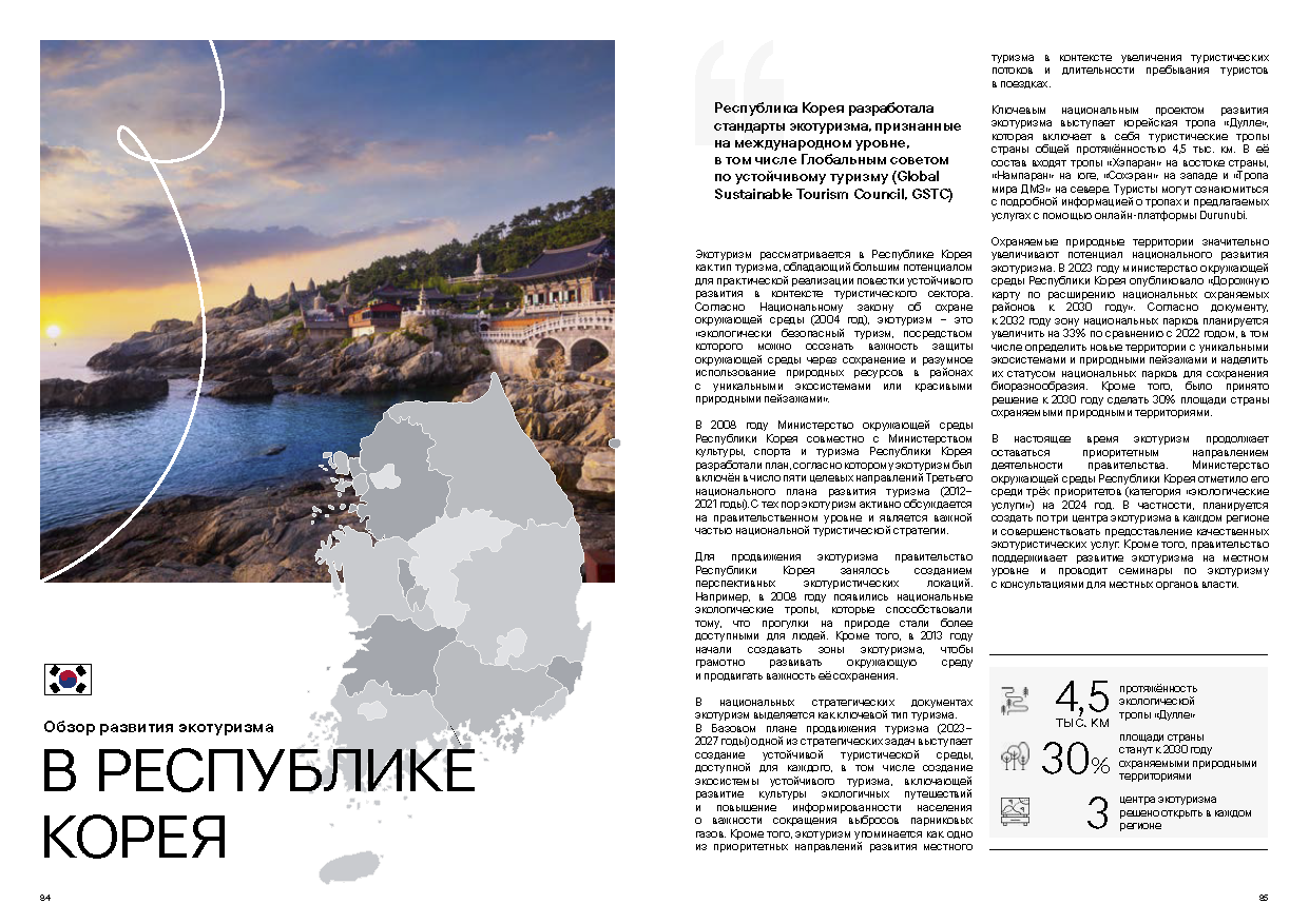 Каталог «Экотуризм России и стран ШОС»
