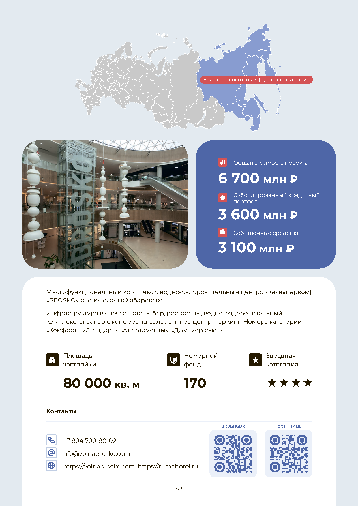 Инвестиционный каталог туристической инфраструктуры