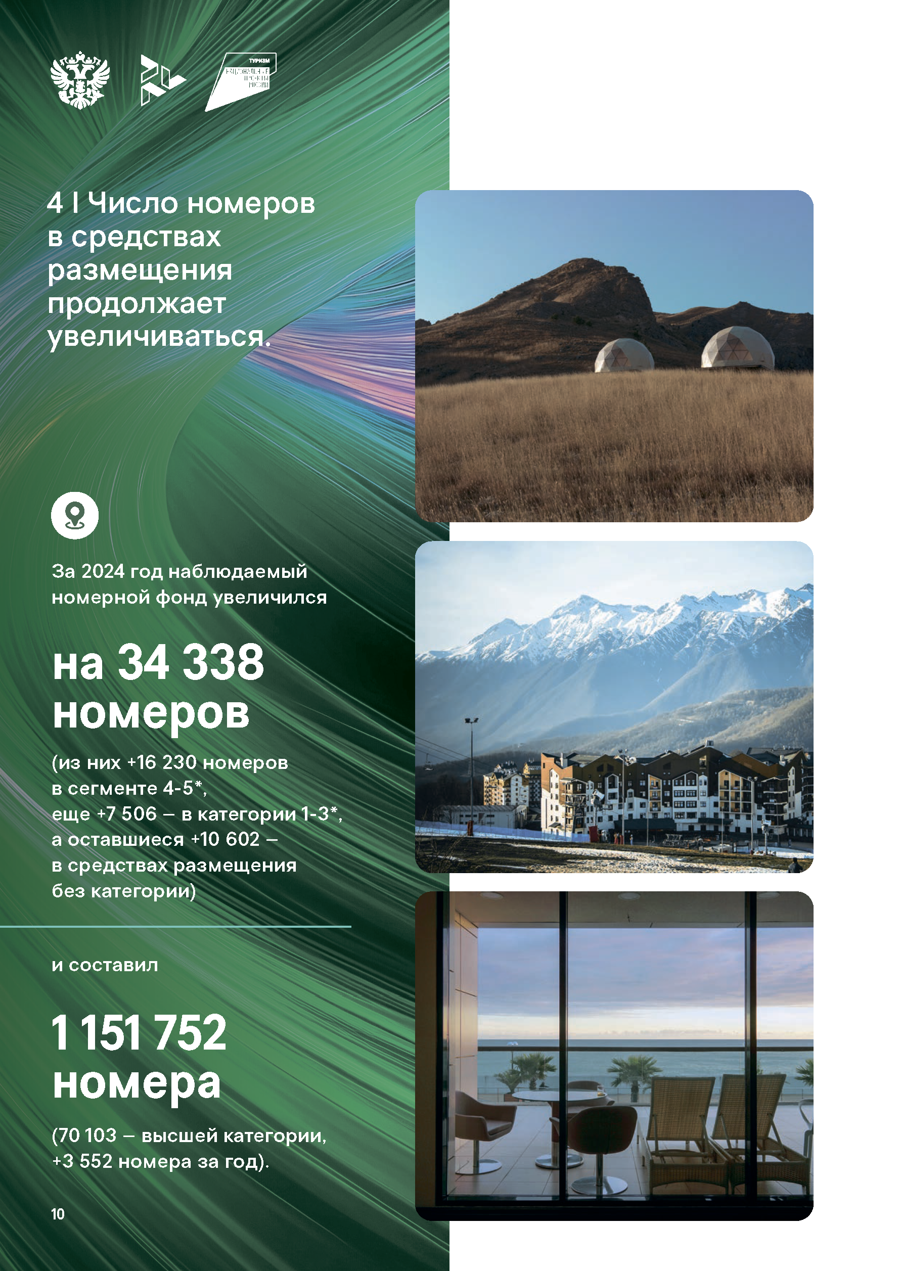 Аналитический доклад «Итоги туризма 2024»