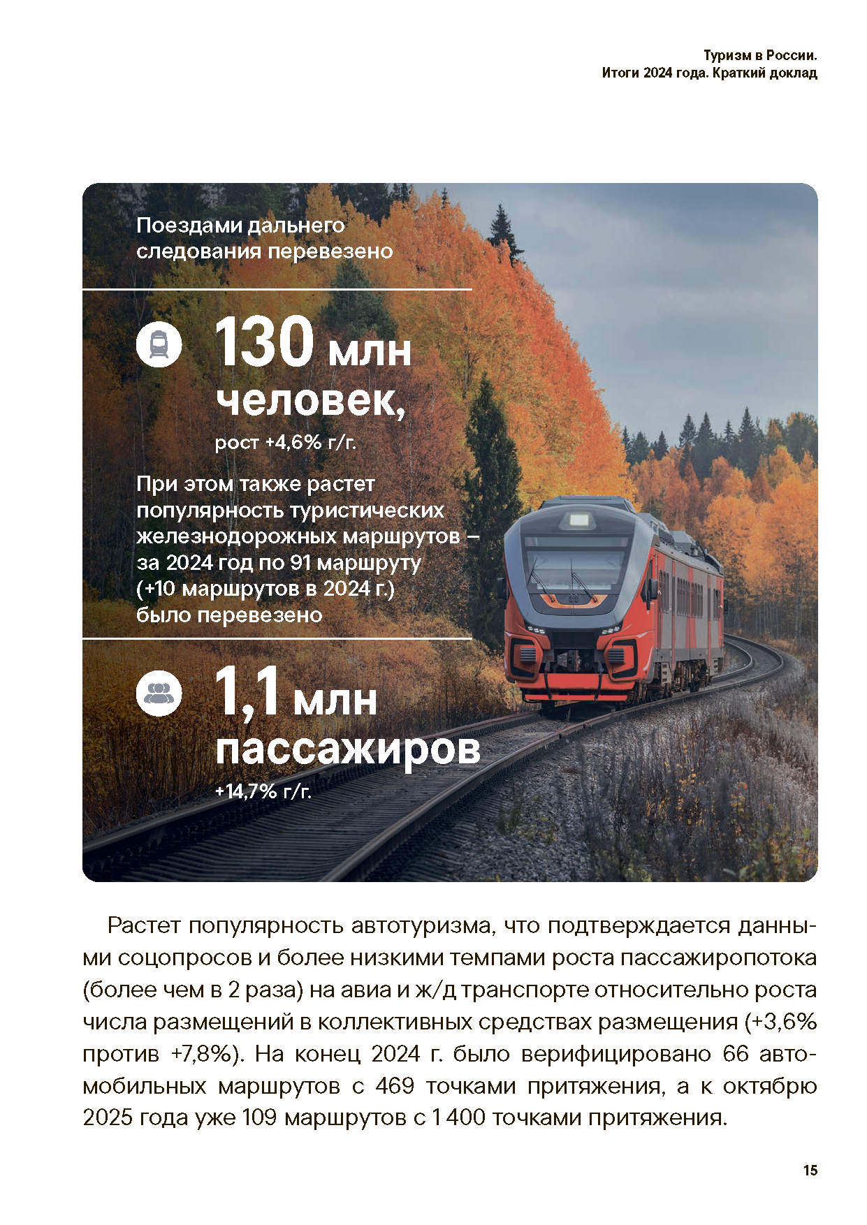 Аналитический доклад «Итоги туризма 2024»