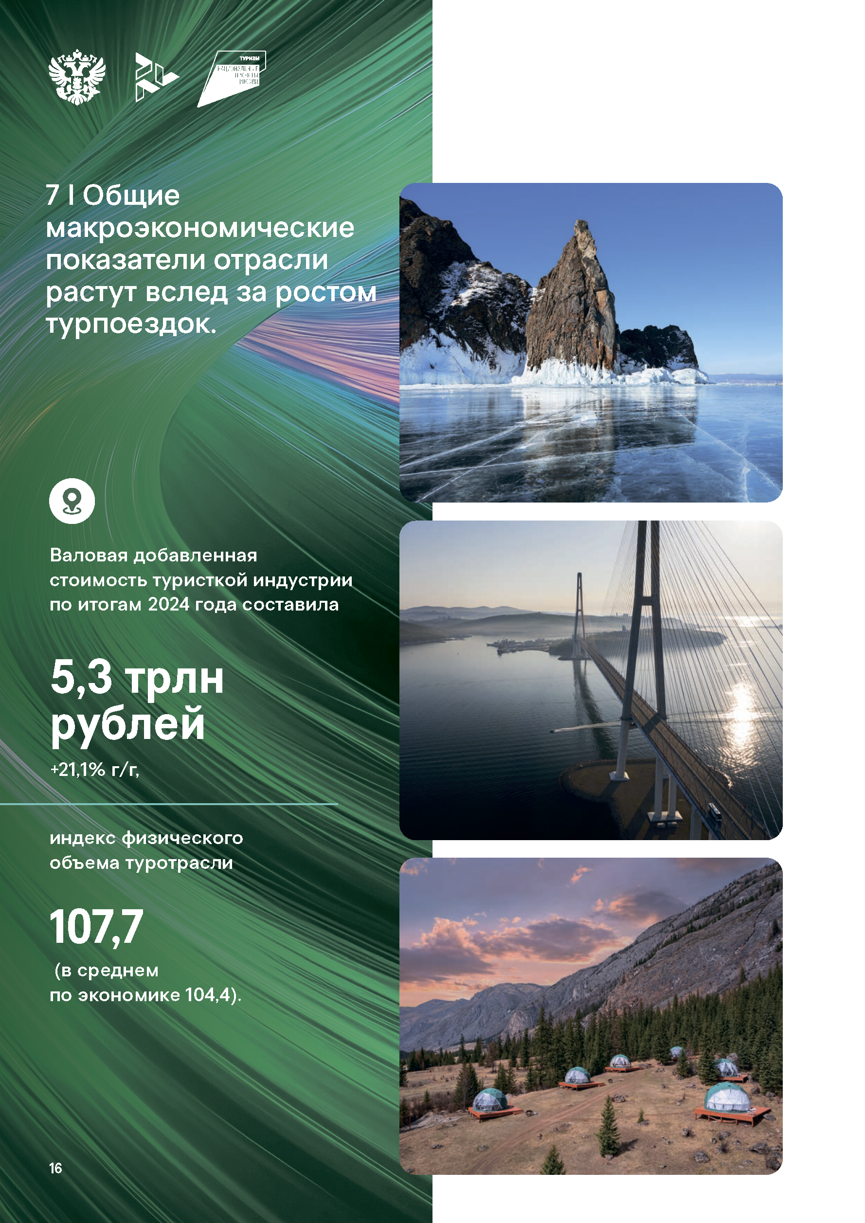 Аналитический доклад «Итоги туризма 2024»