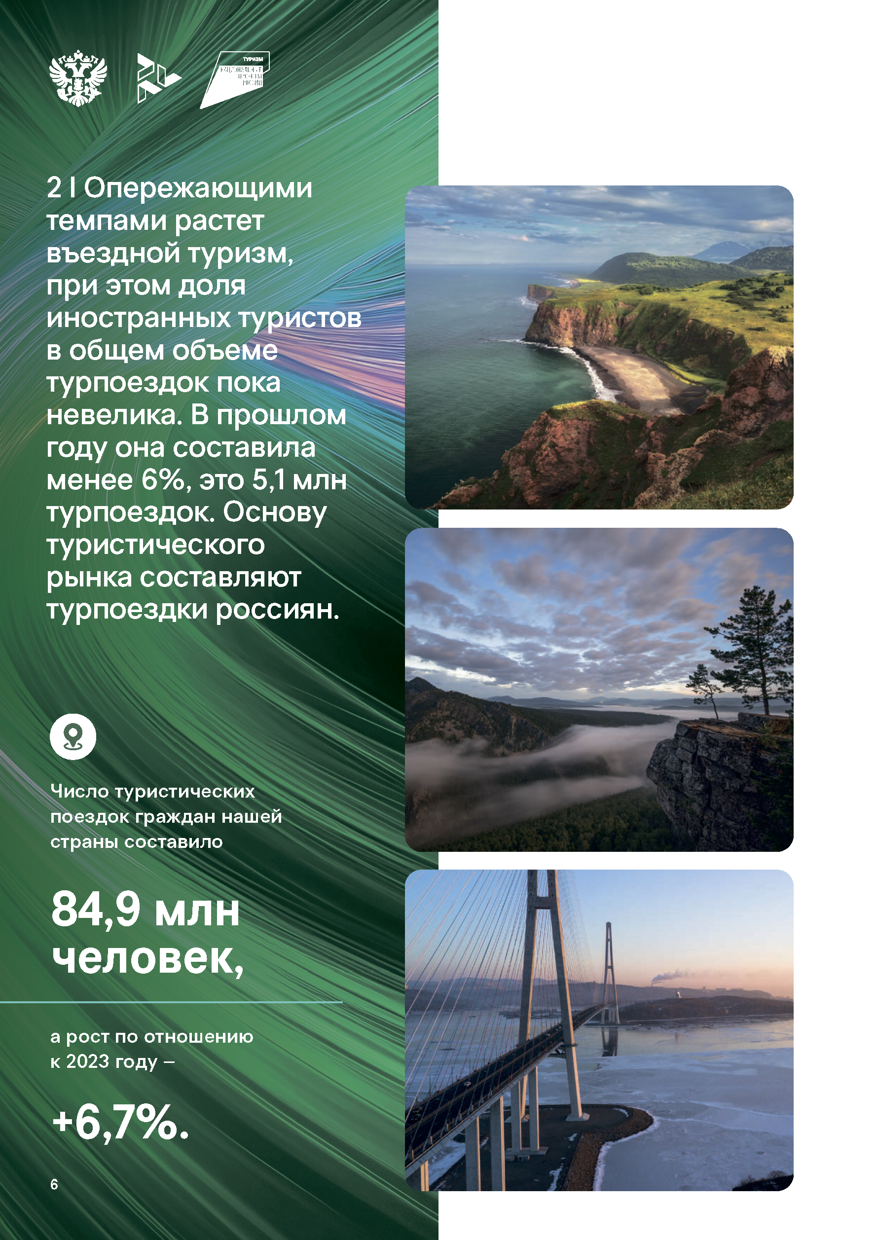 Аналитический доклад «Итоги туризма 2024»