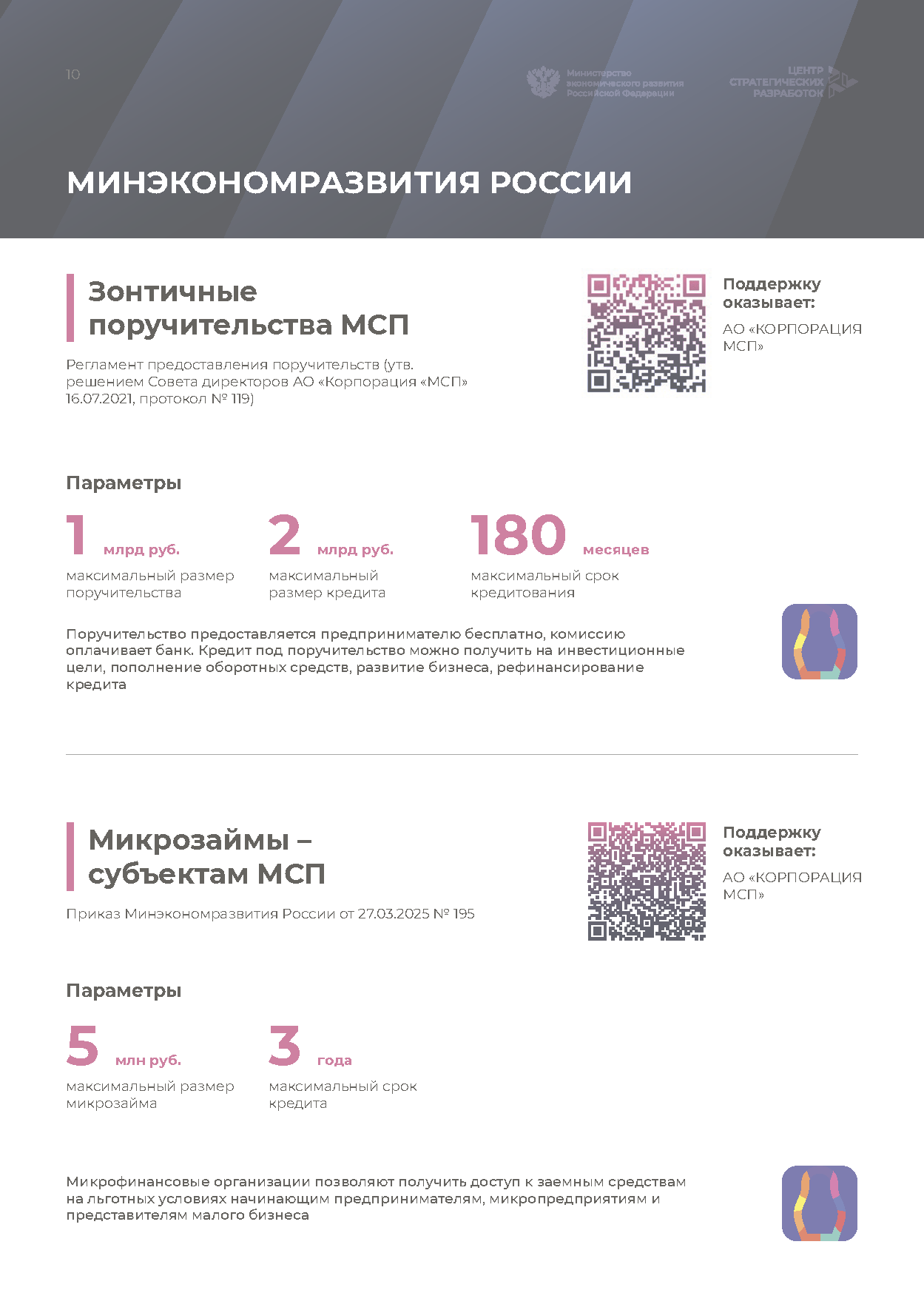 Справочник «Меры господдержки креативной экономики»