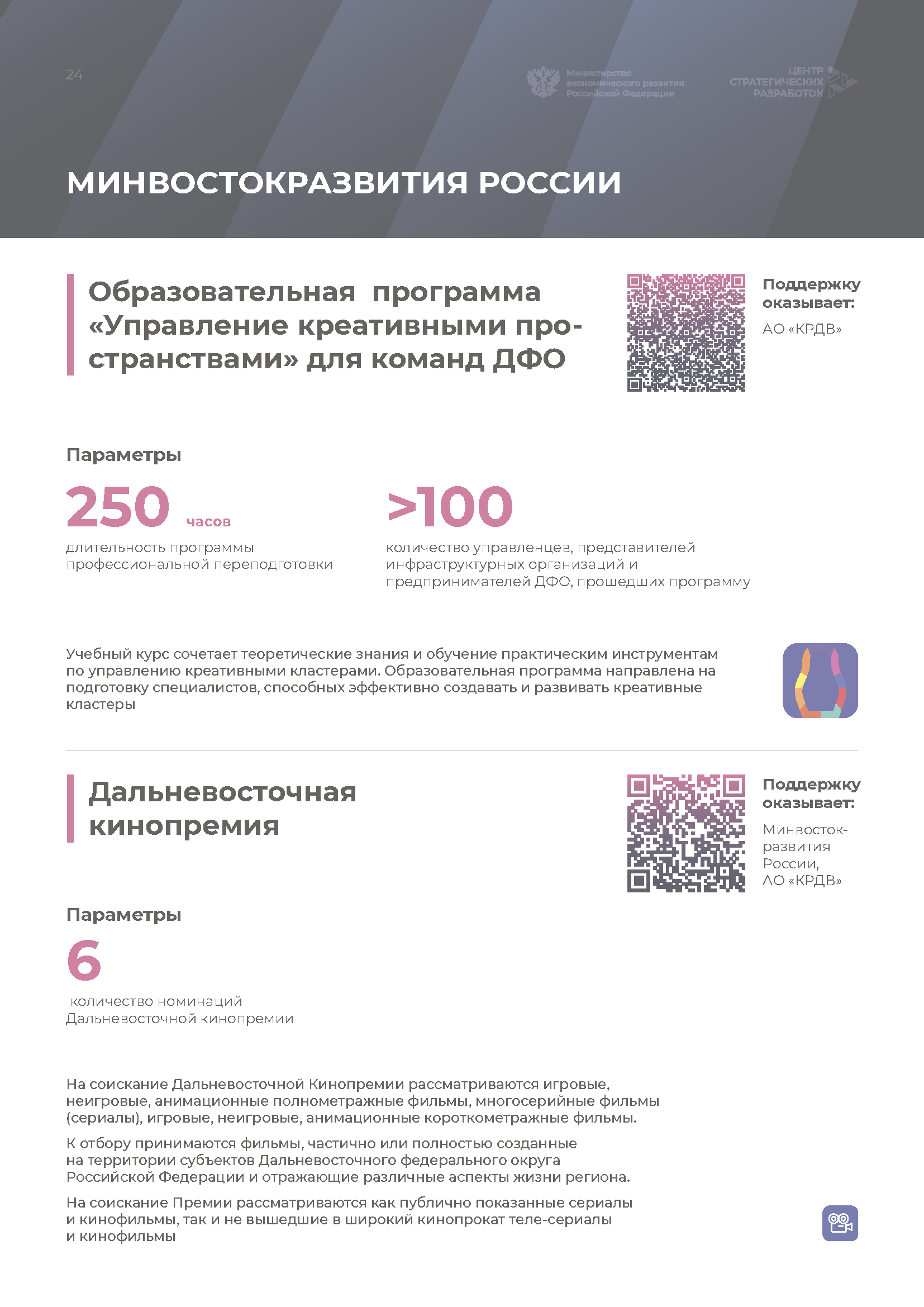 Справочник «Меры господдержки креативной экономики»