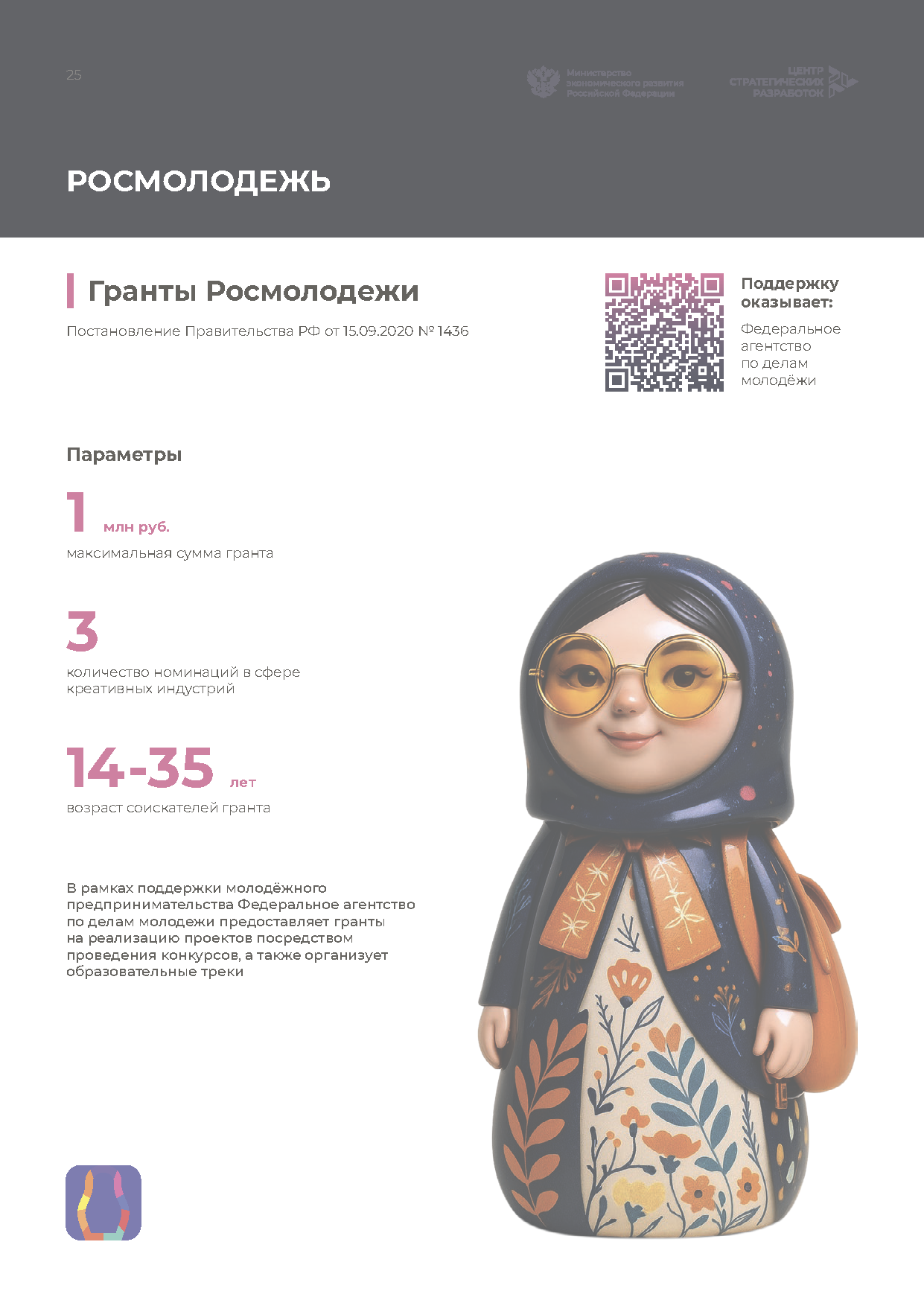 Справочник «Меры господдержки креативной экономики»