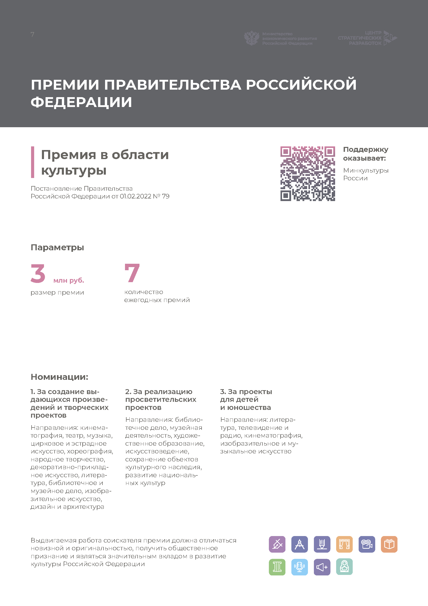 Справочник «Меры господдержки креативной экономики»