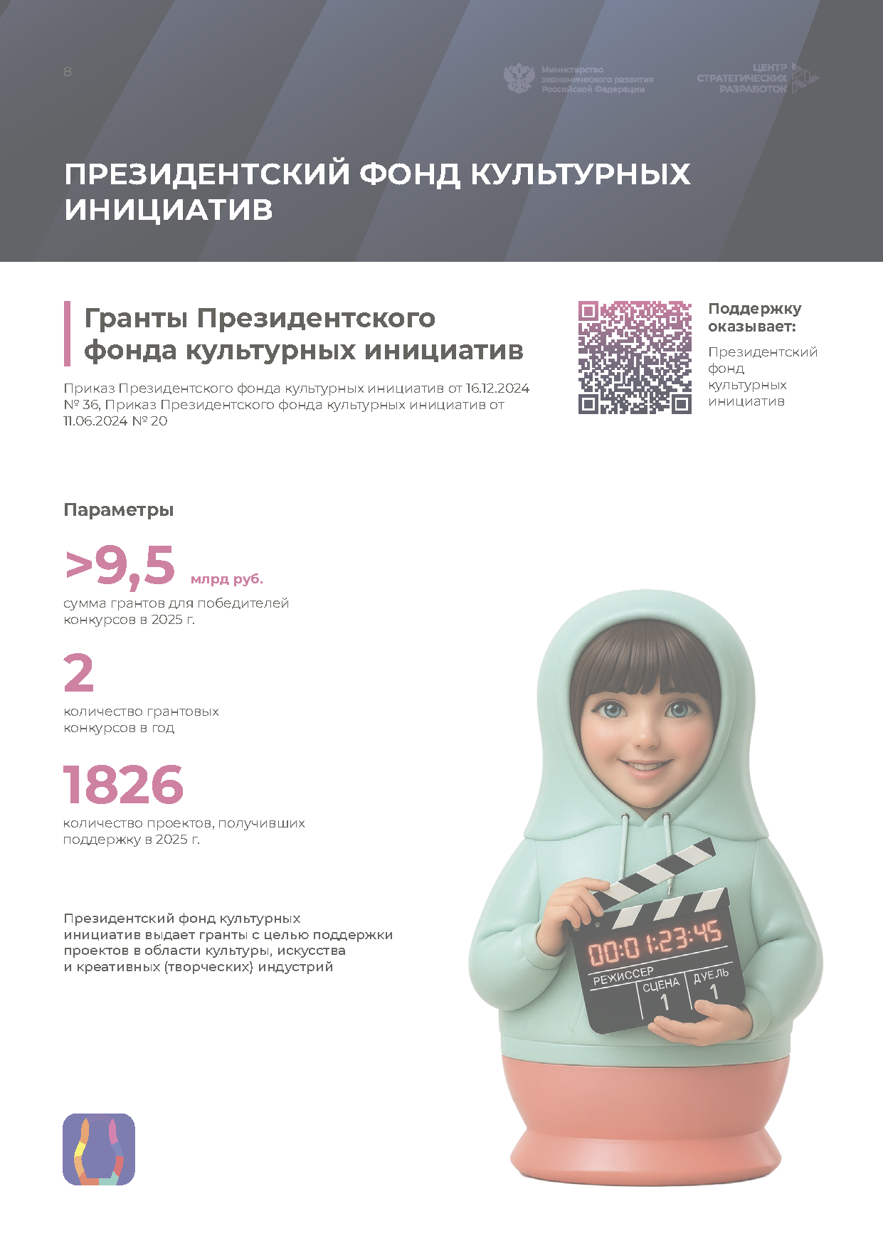 Справочник «Меры господдержки креативной экономики»