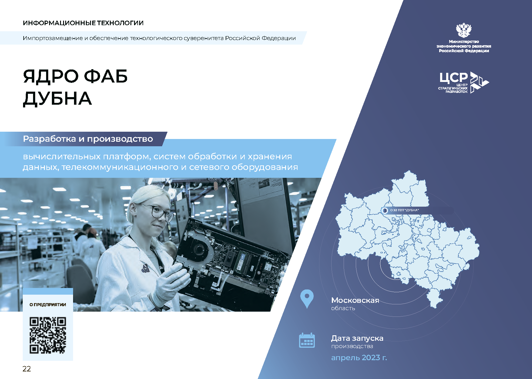 Отчетно-презентационное издание «20 лет ОЭЗ»