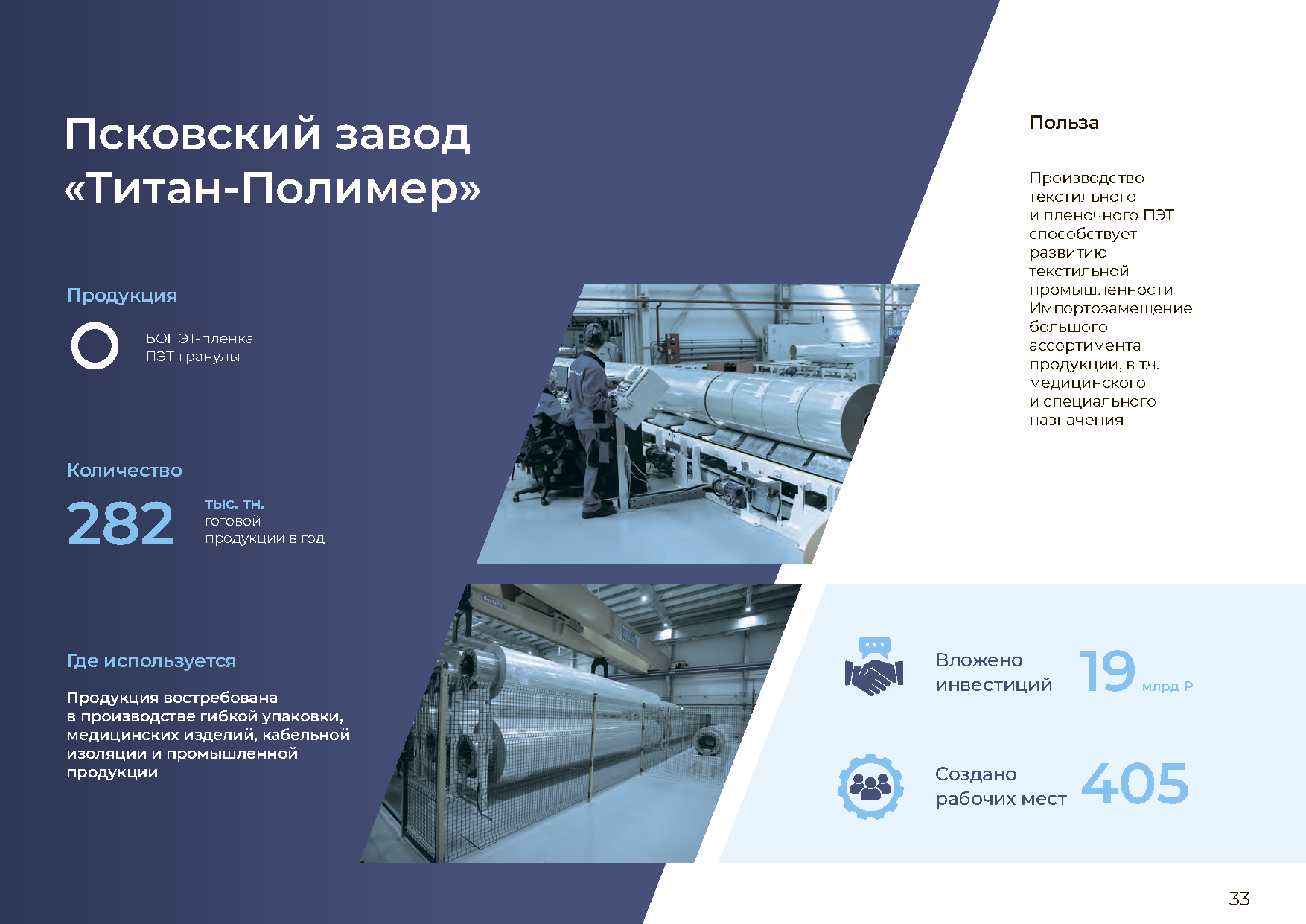 Отчетно-презентационное издание «20 лет ОЭЗ»