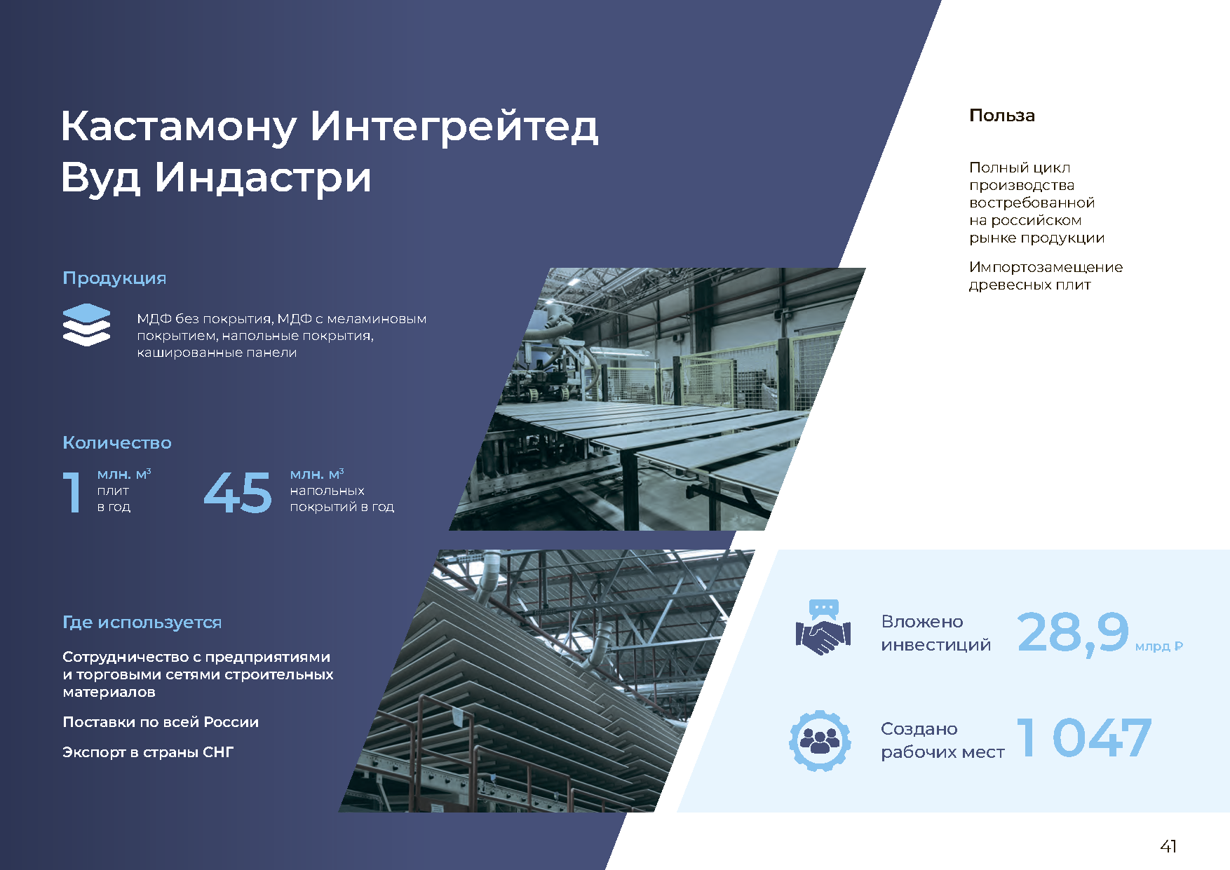 Отчетно-презентационное издание «20 лет ОЭЗ»