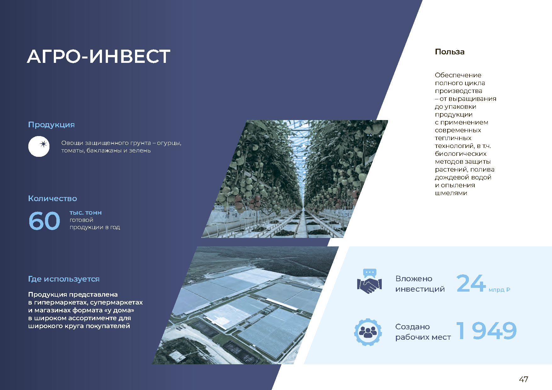 Отчетно-презентационное издание «20 лет ОЭЗ»
