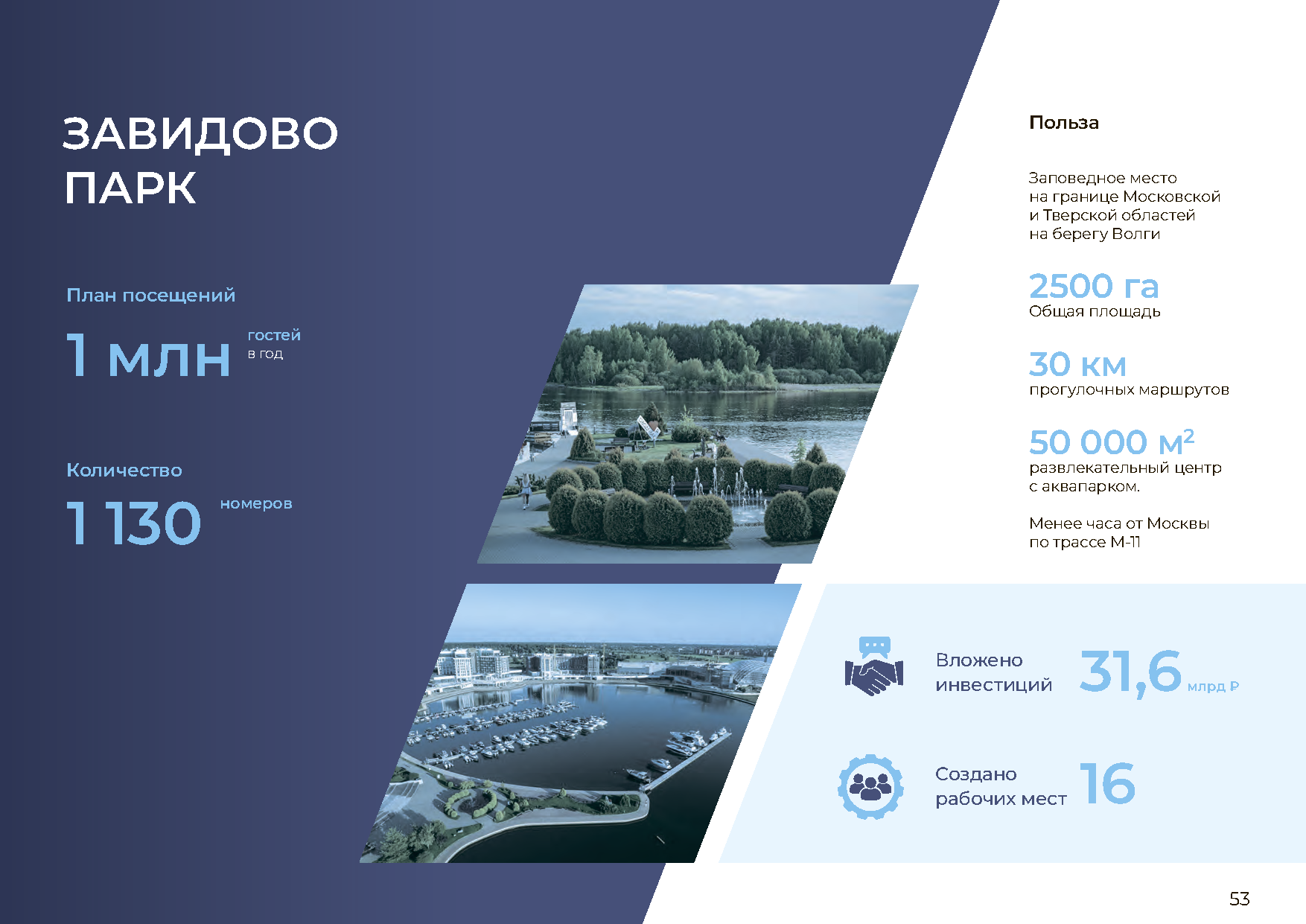 Отчетно-презентационное издание «20 лет ОЭЗ»