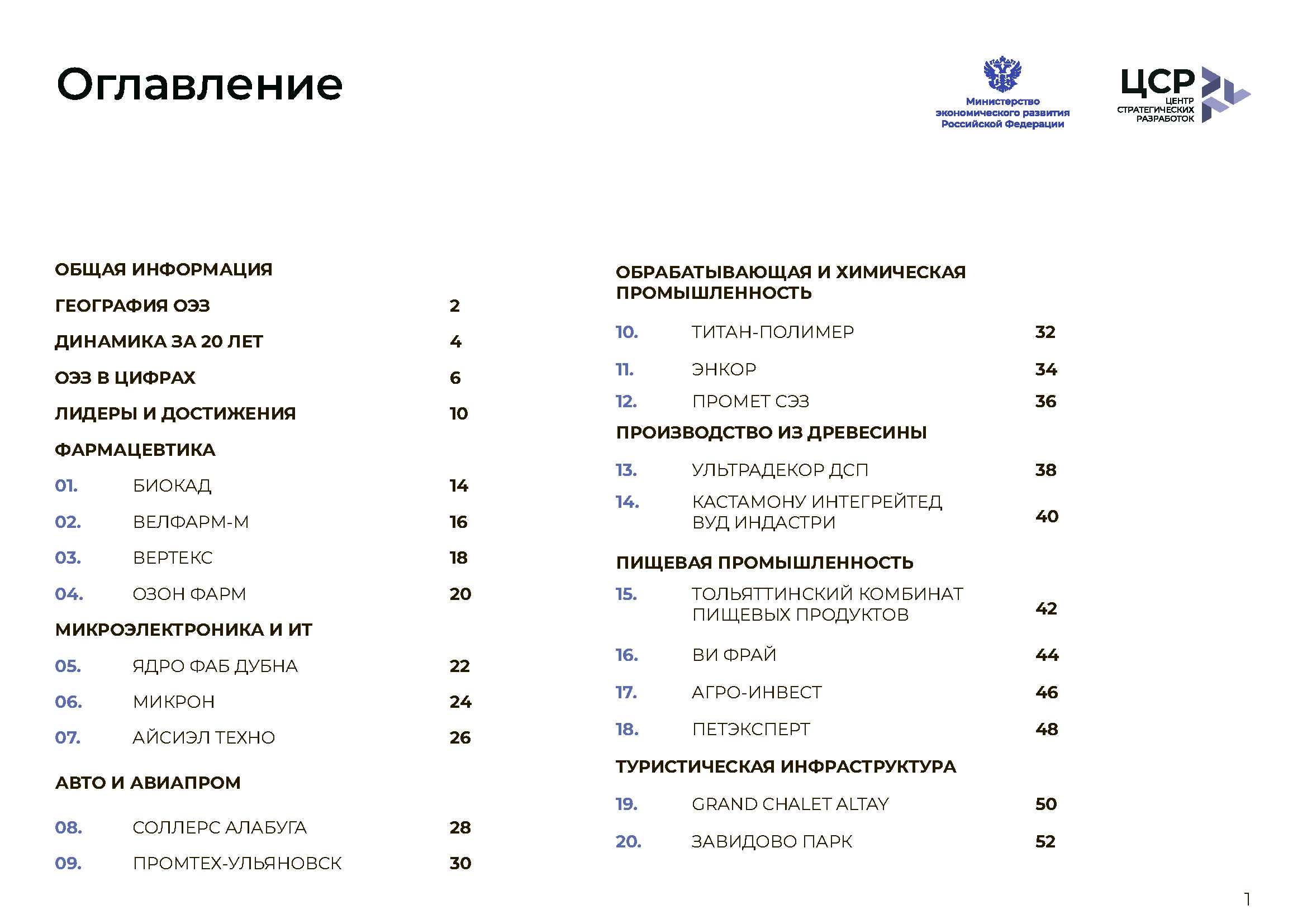 Аналитический доклад по климатической политике