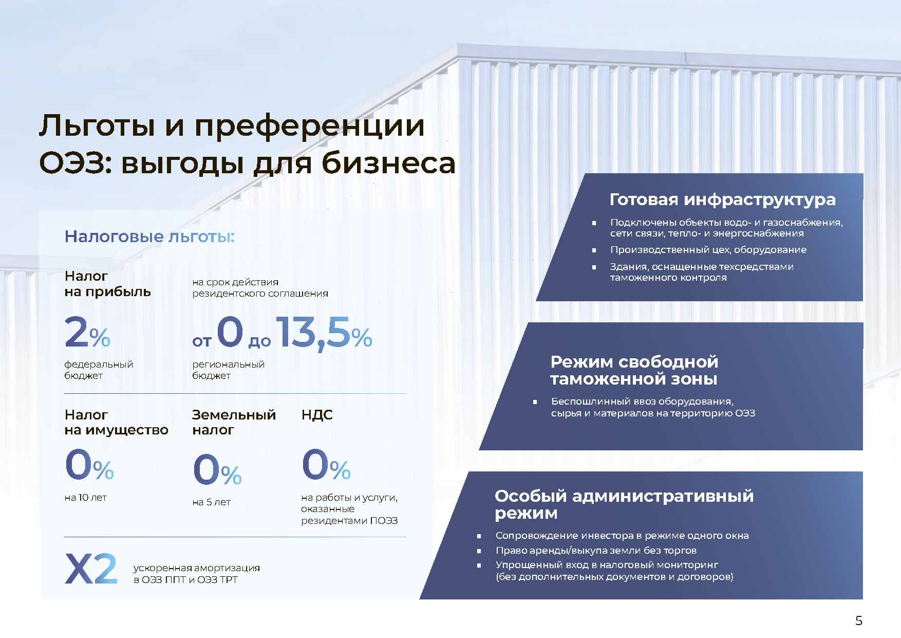 Аналитический доклад по климатической политике