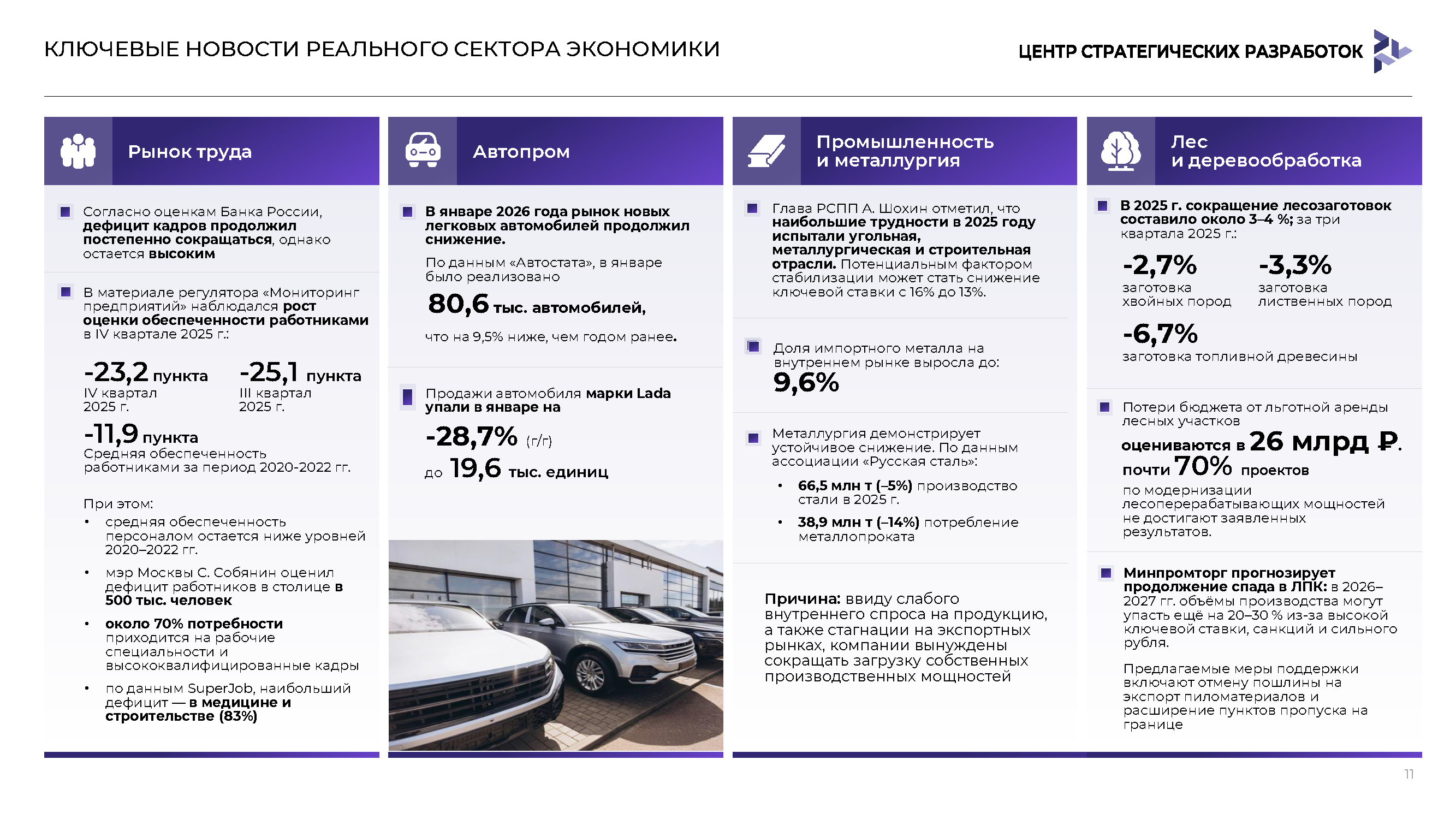 Периодический экспертный доклад