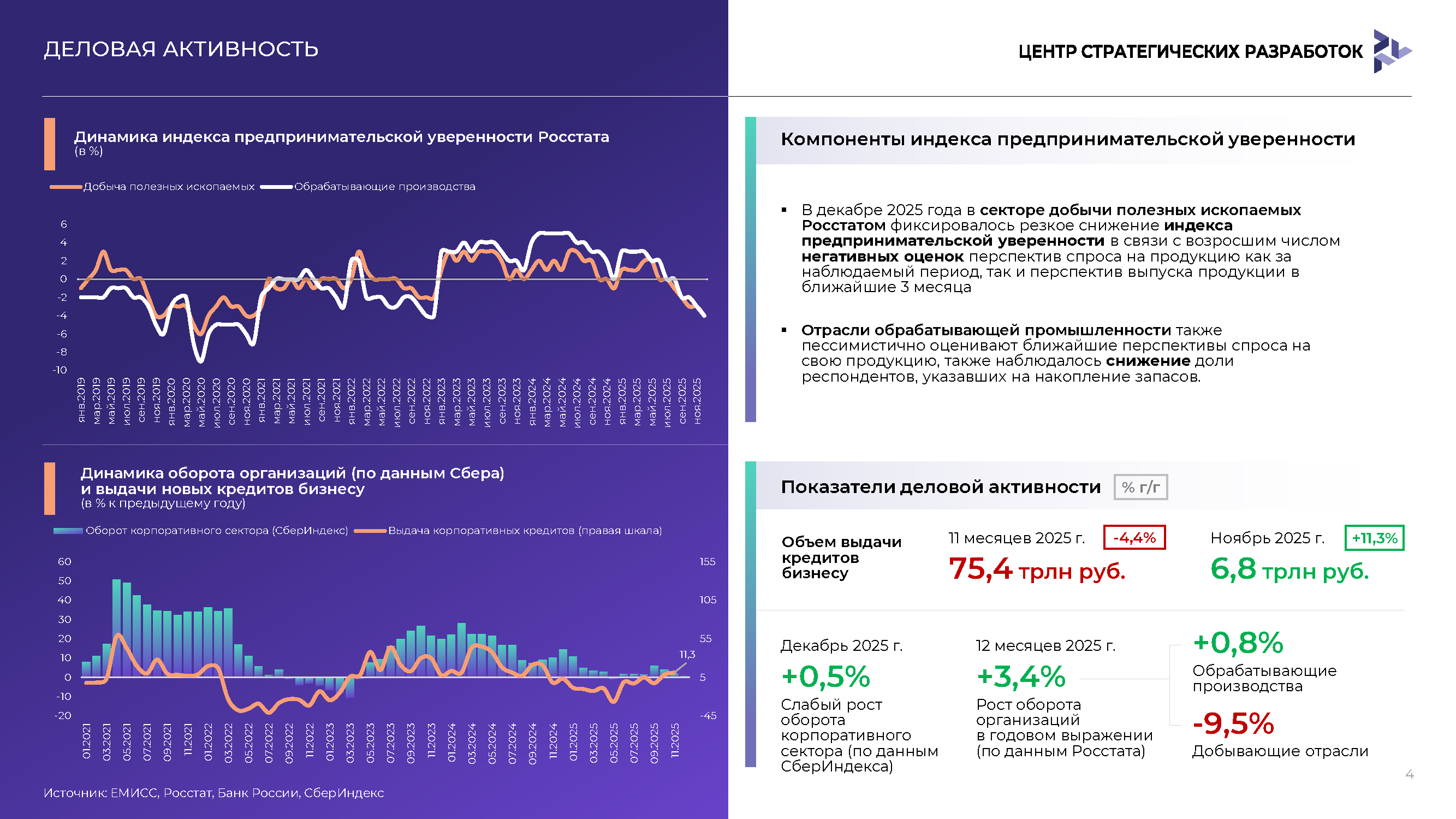 Периодический экспертный доклад