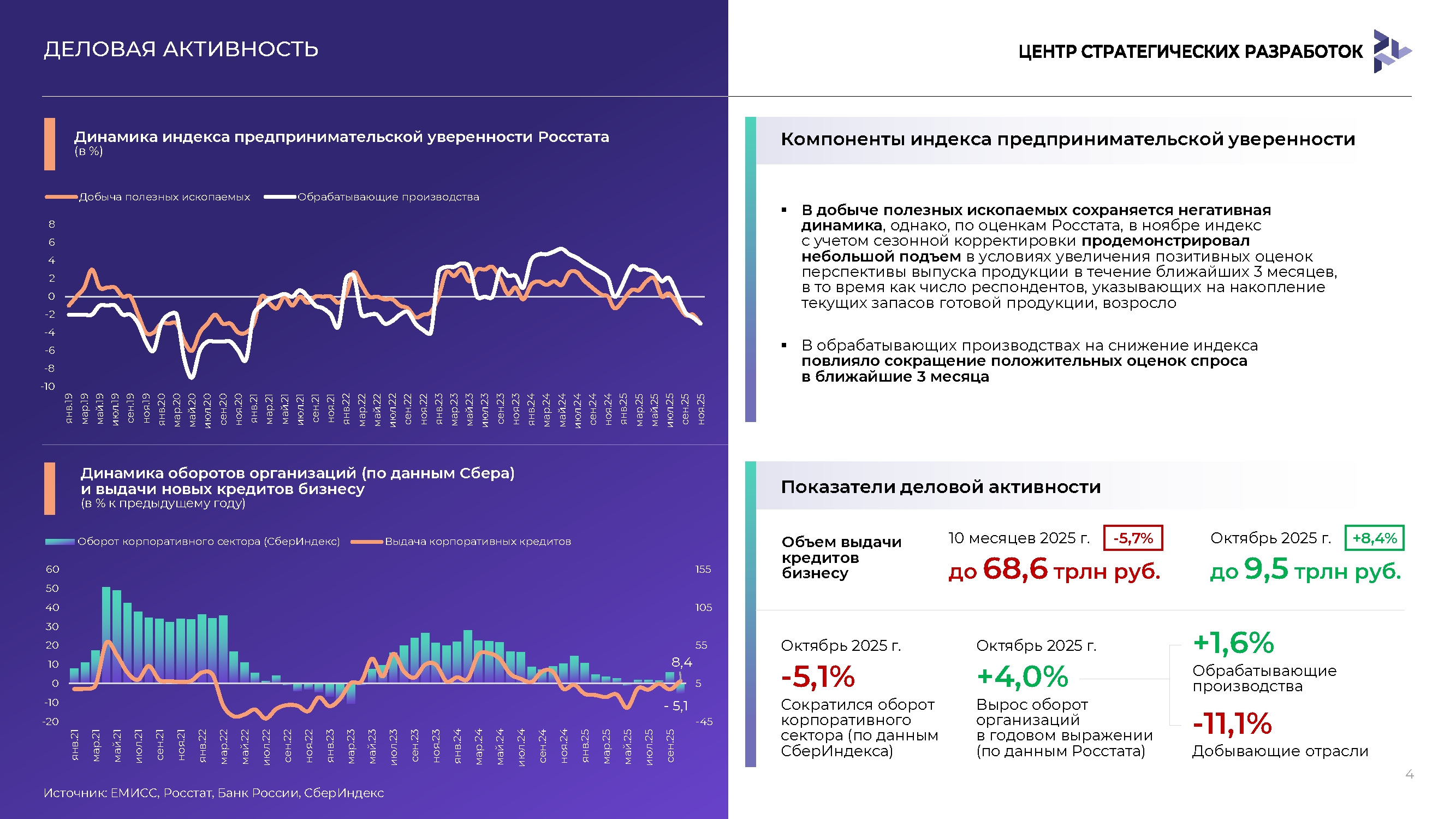 Итоговый экспертный отчет