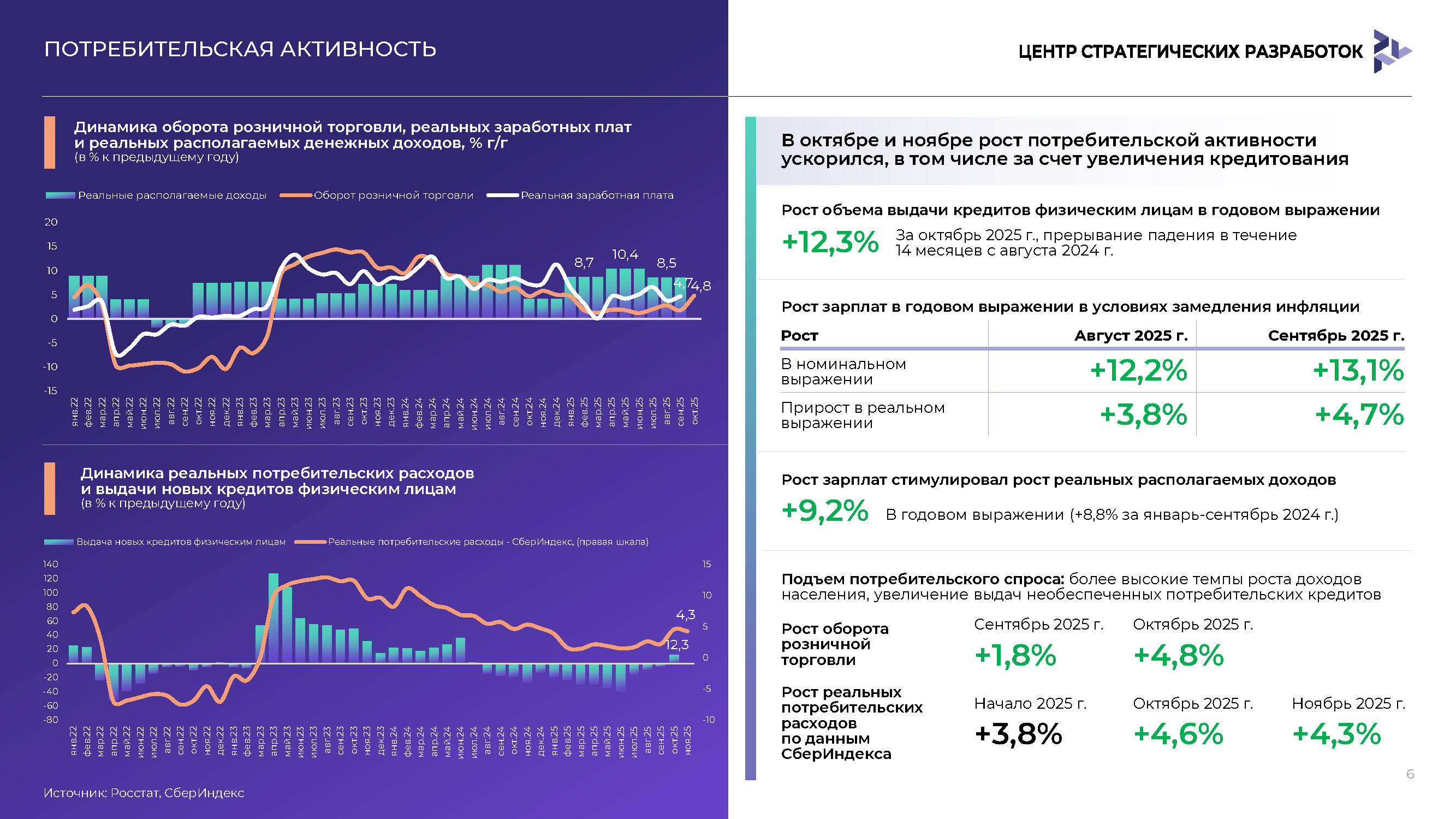 Итоговый экспертный отчет