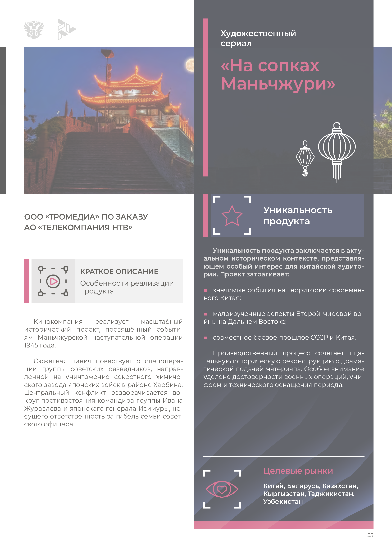 Экспортный сборник «Креативные индустрии»