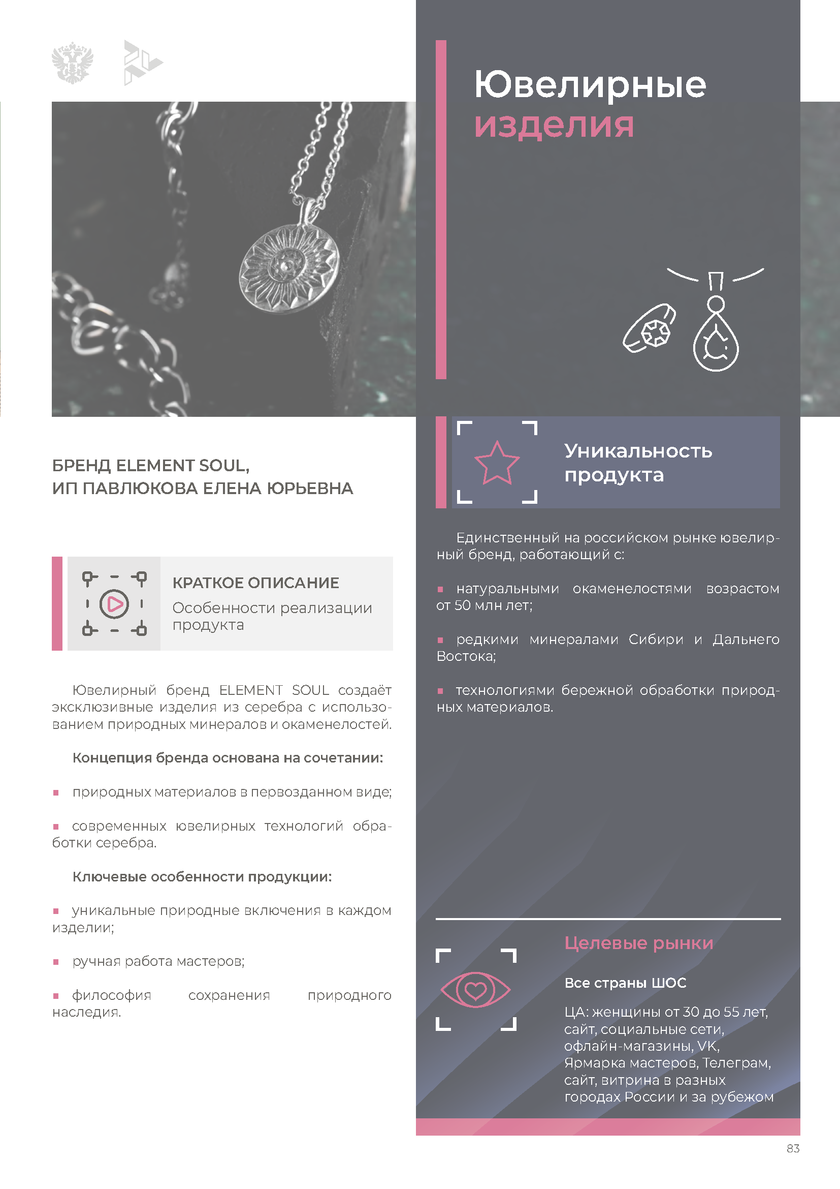 Экспортный сборник «Креативные индустрии»
