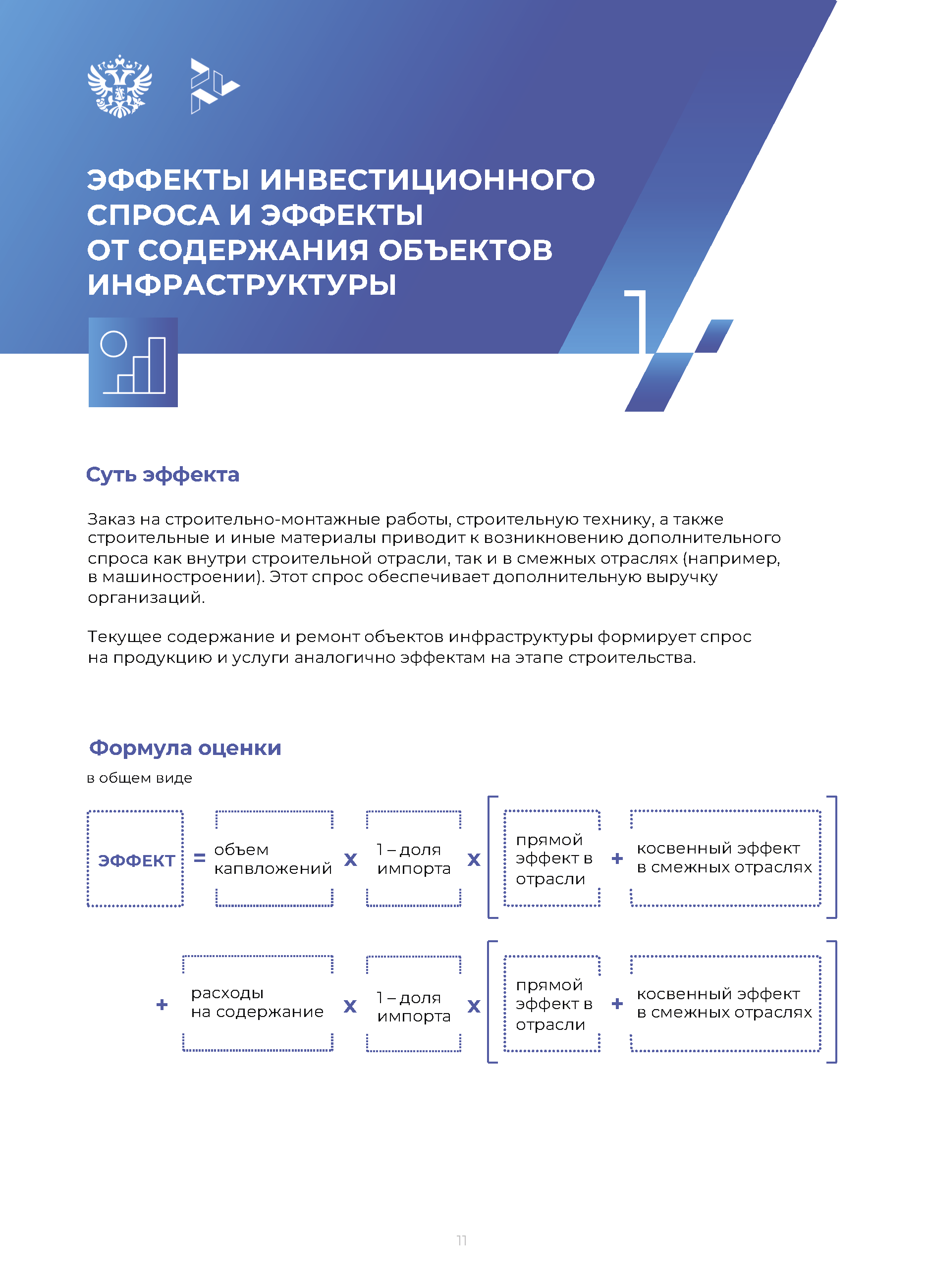 Методическое руководство по оценке проектов