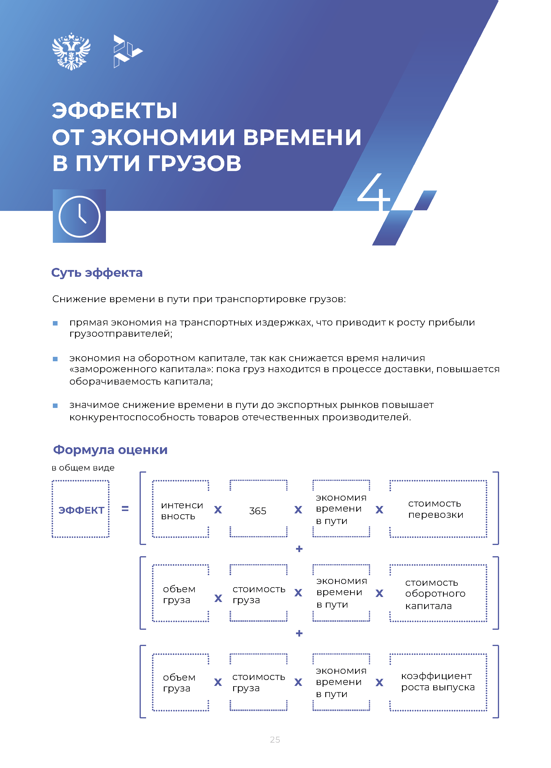 Методическое руководство по оценке проектов