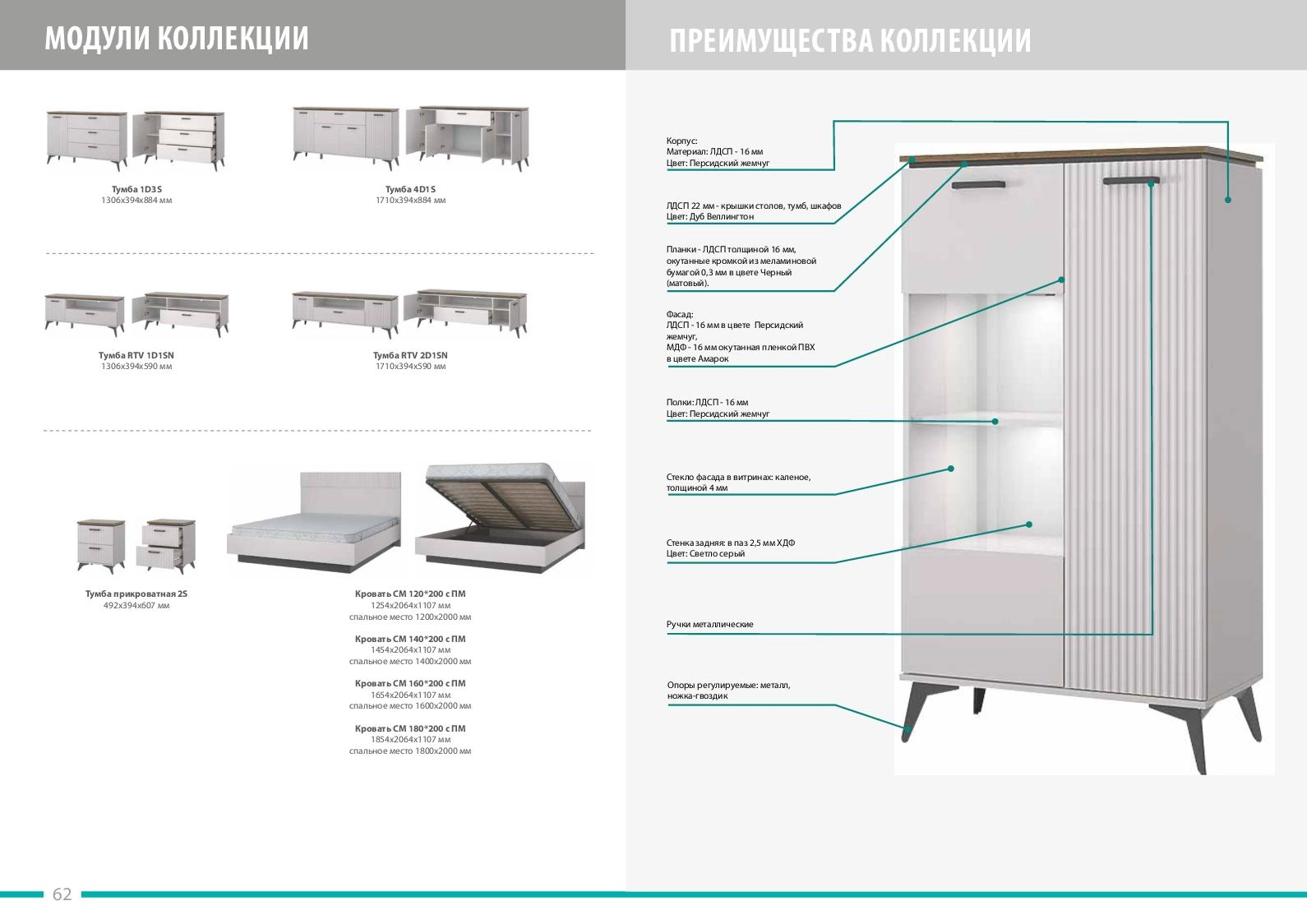 Презентационный каталог корпусной мебели