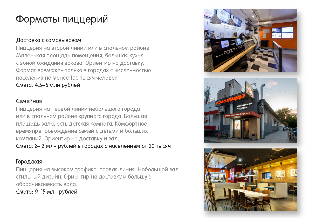 Каталог-руководство Dodo IS для инвесторов