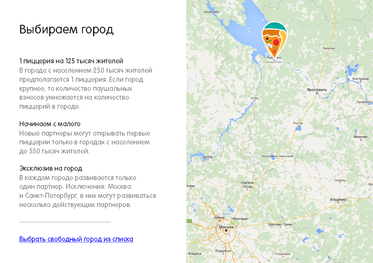 Каталог-руководство Dodo IS для инвесторов