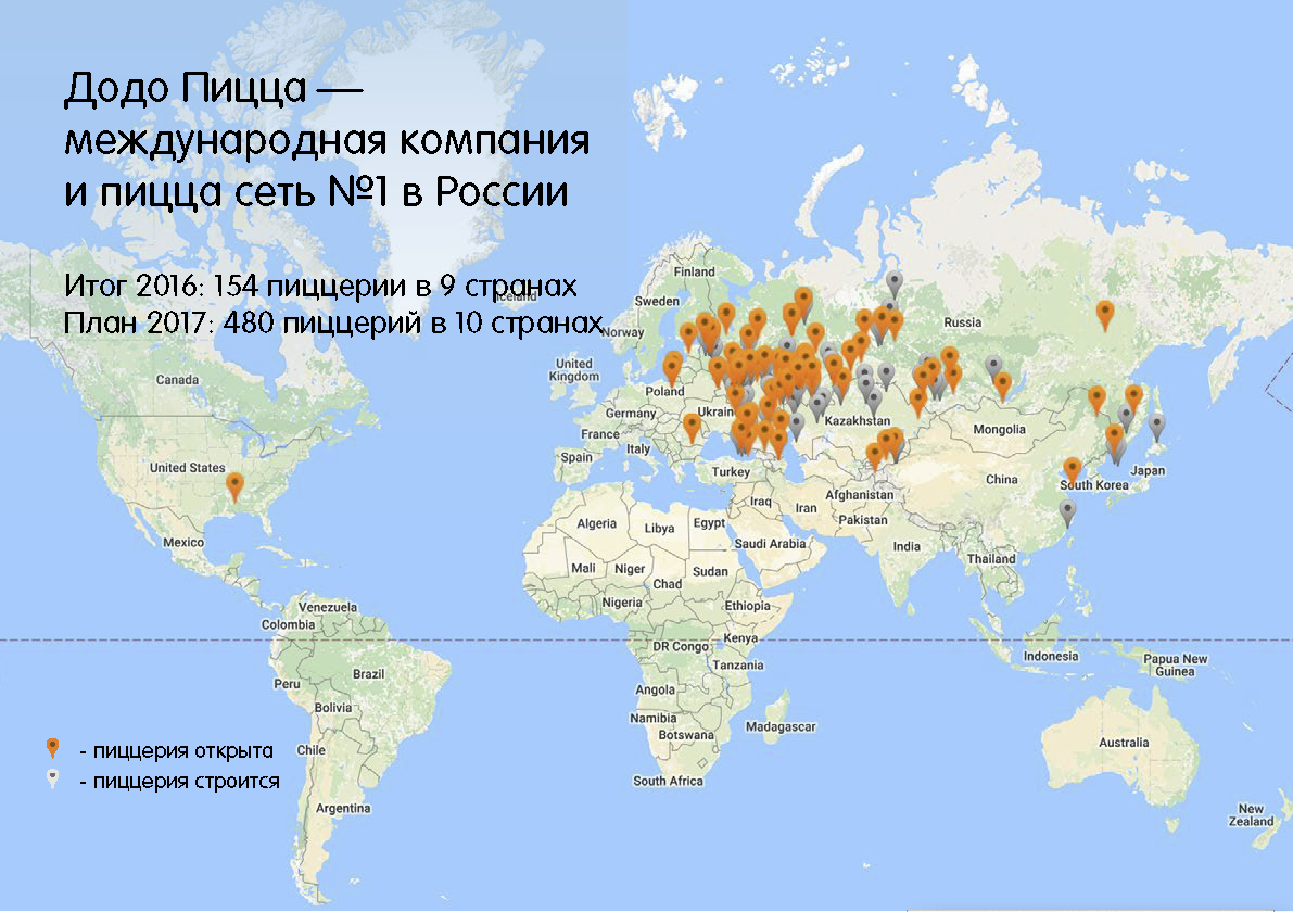 Презентационное руководство по франчайзингу