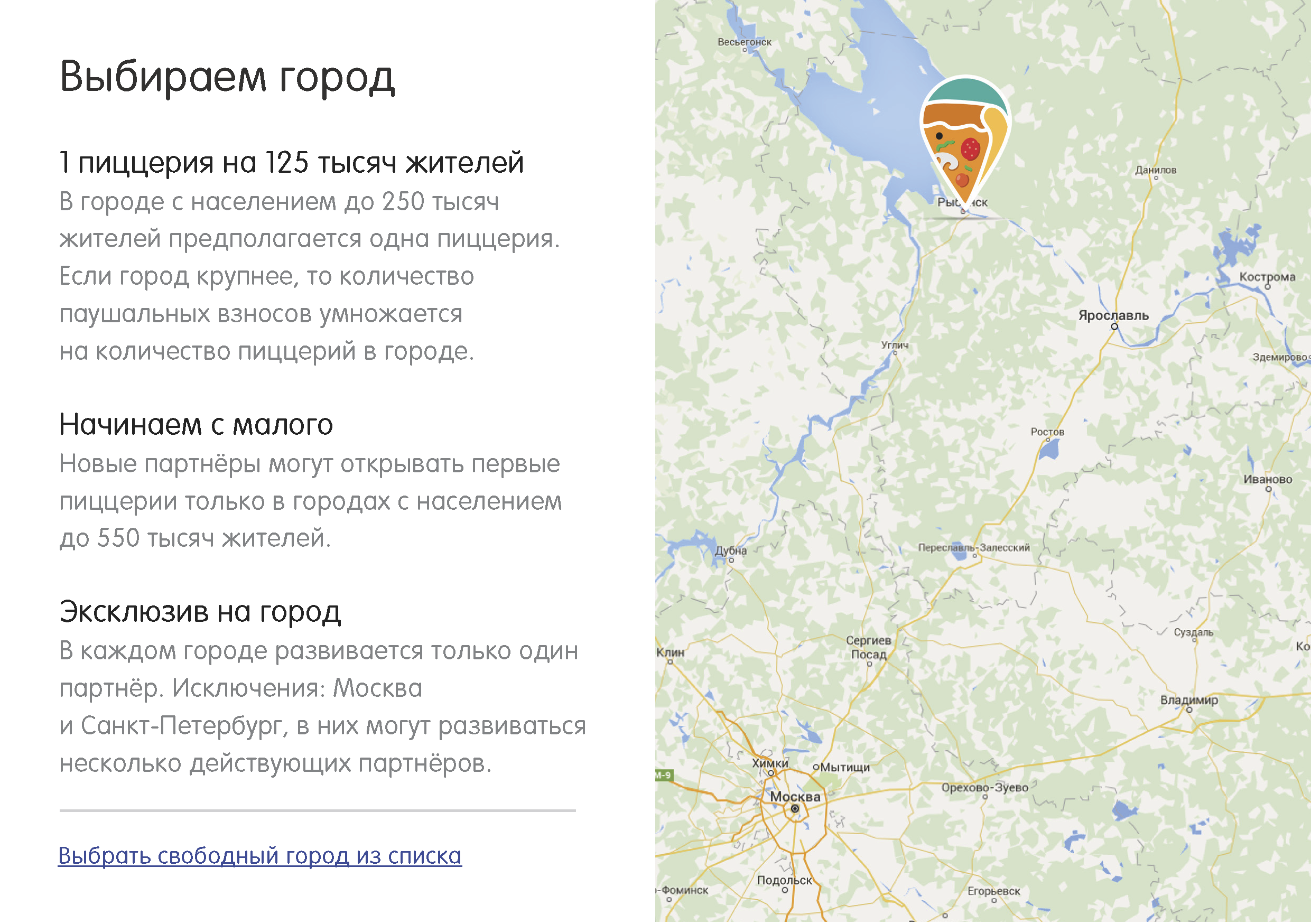 Презентационное руководство по франчайзингу