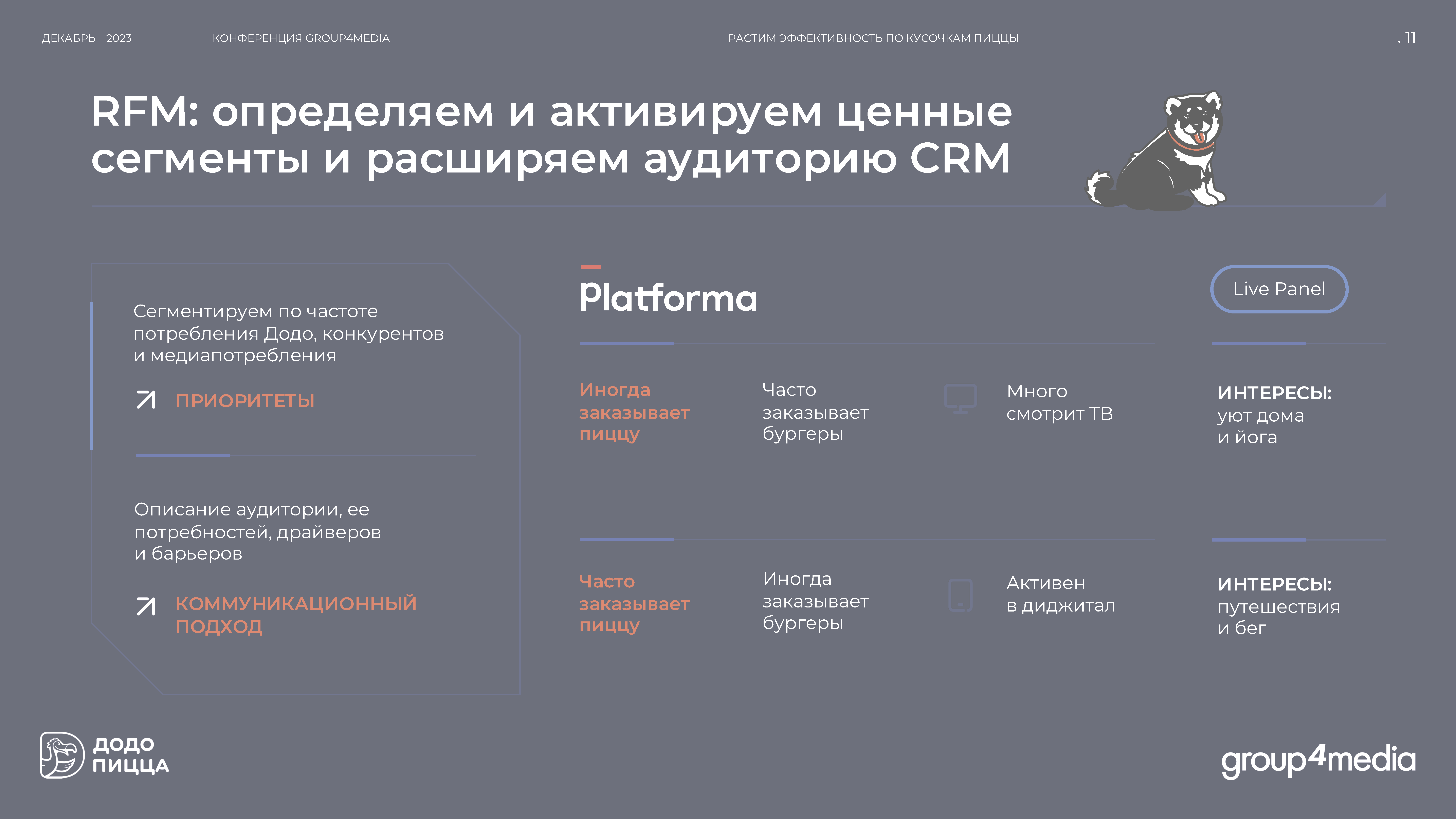 Отчет «Растим эффективность по кусочкам пиццы»