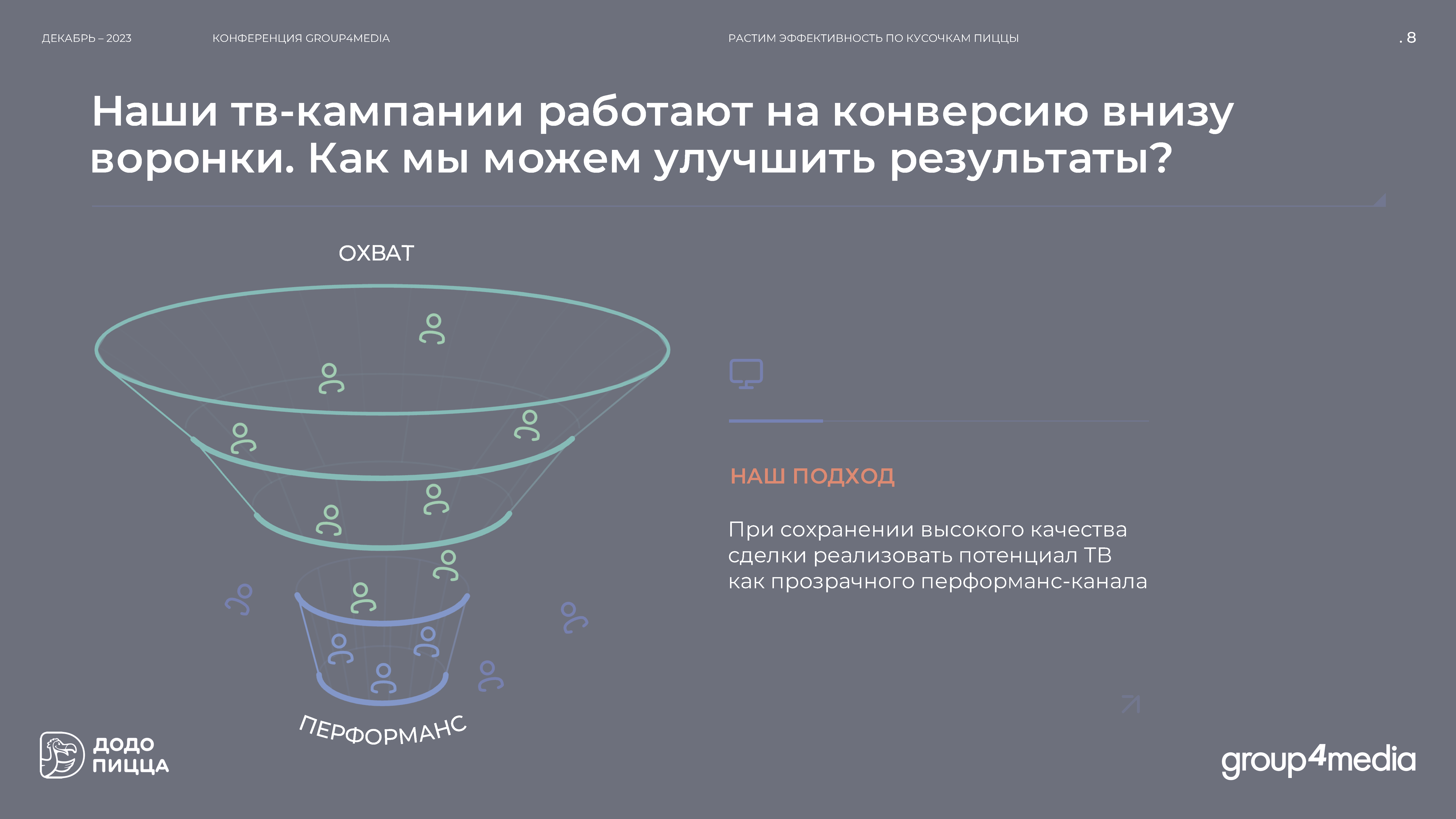 Отчет «Растим эффективность по кусочкам пиццы»
