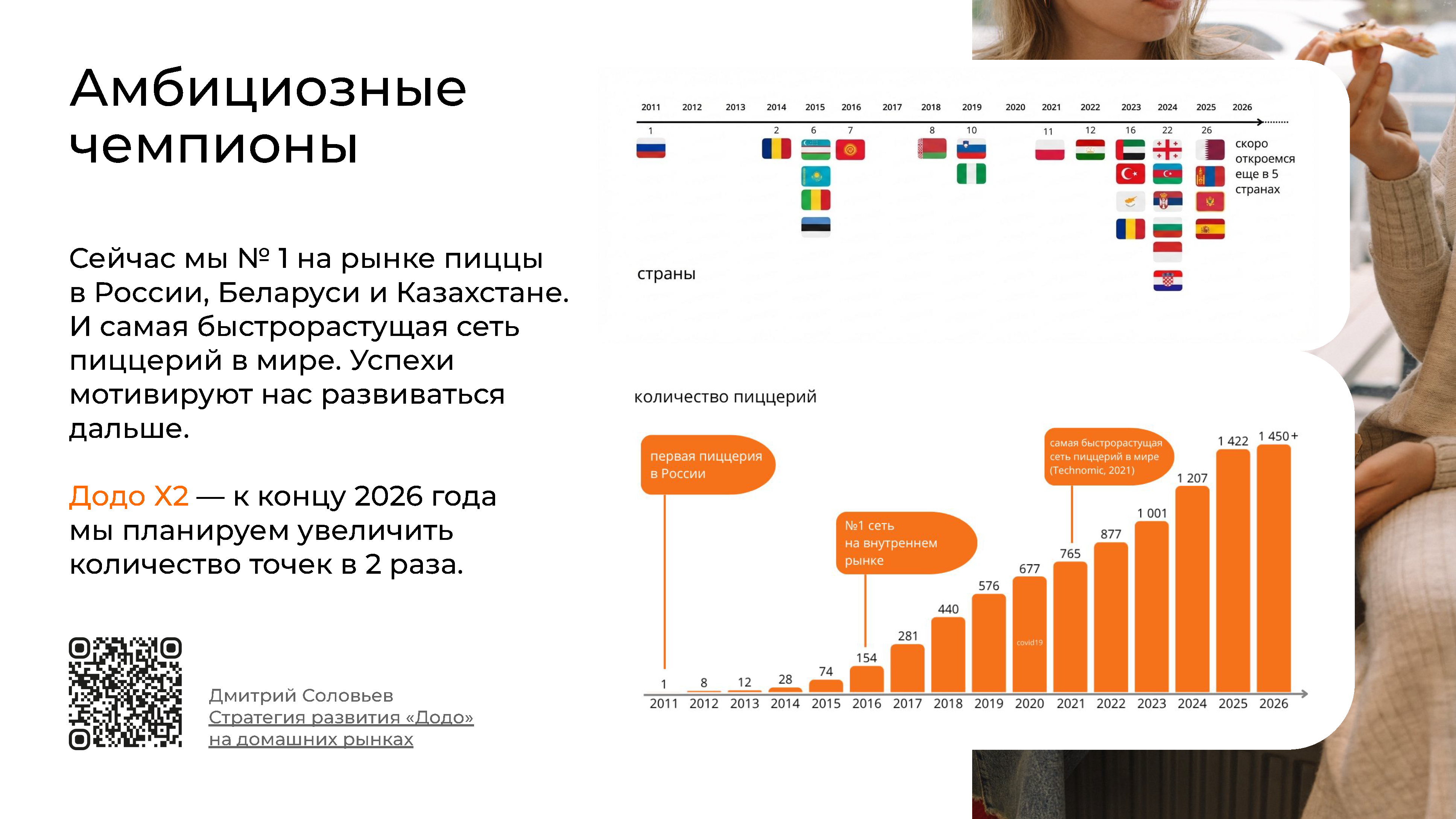 Презентация для арендодателей (КШС)