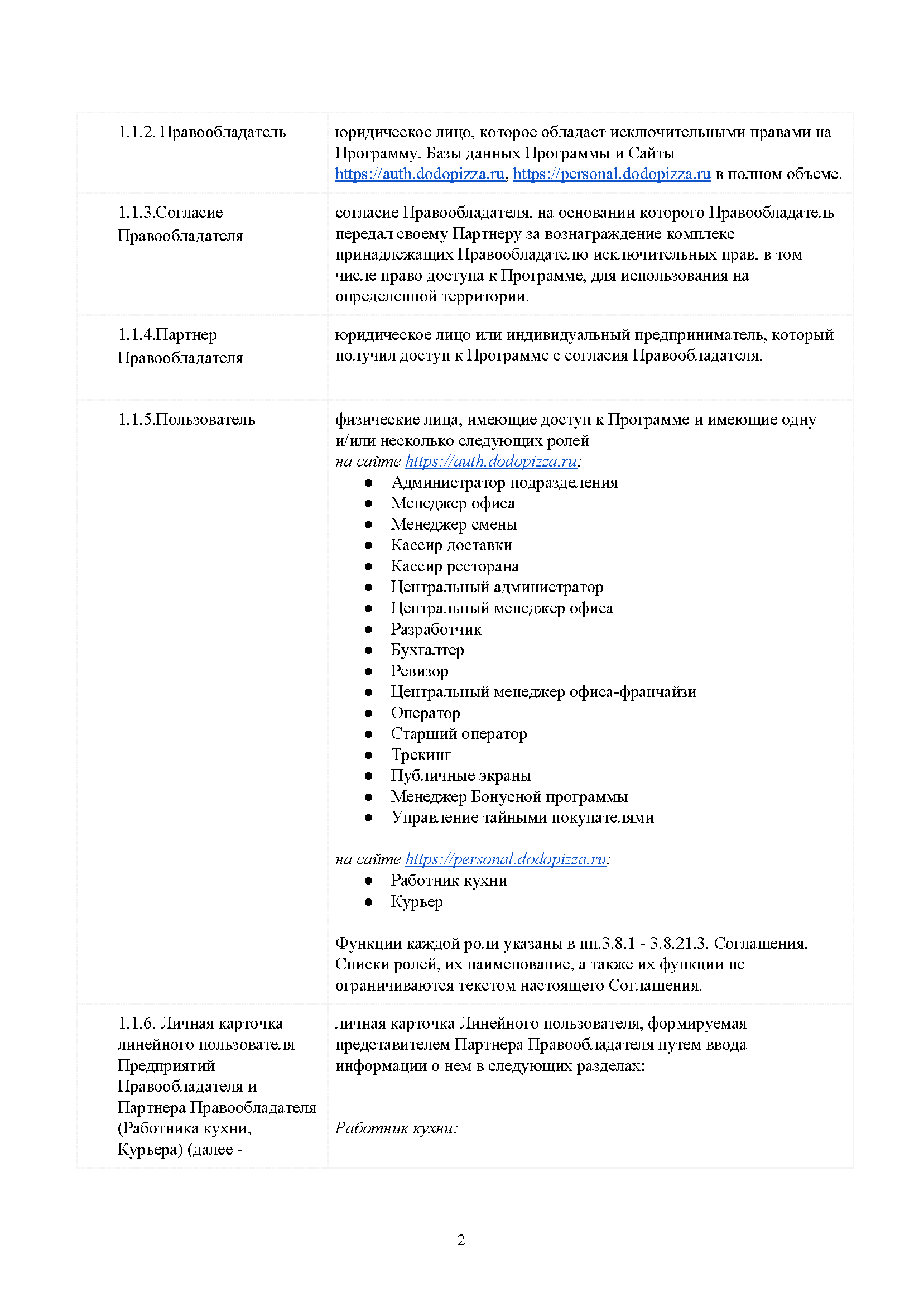 Пользовательское соглашение DODO IS