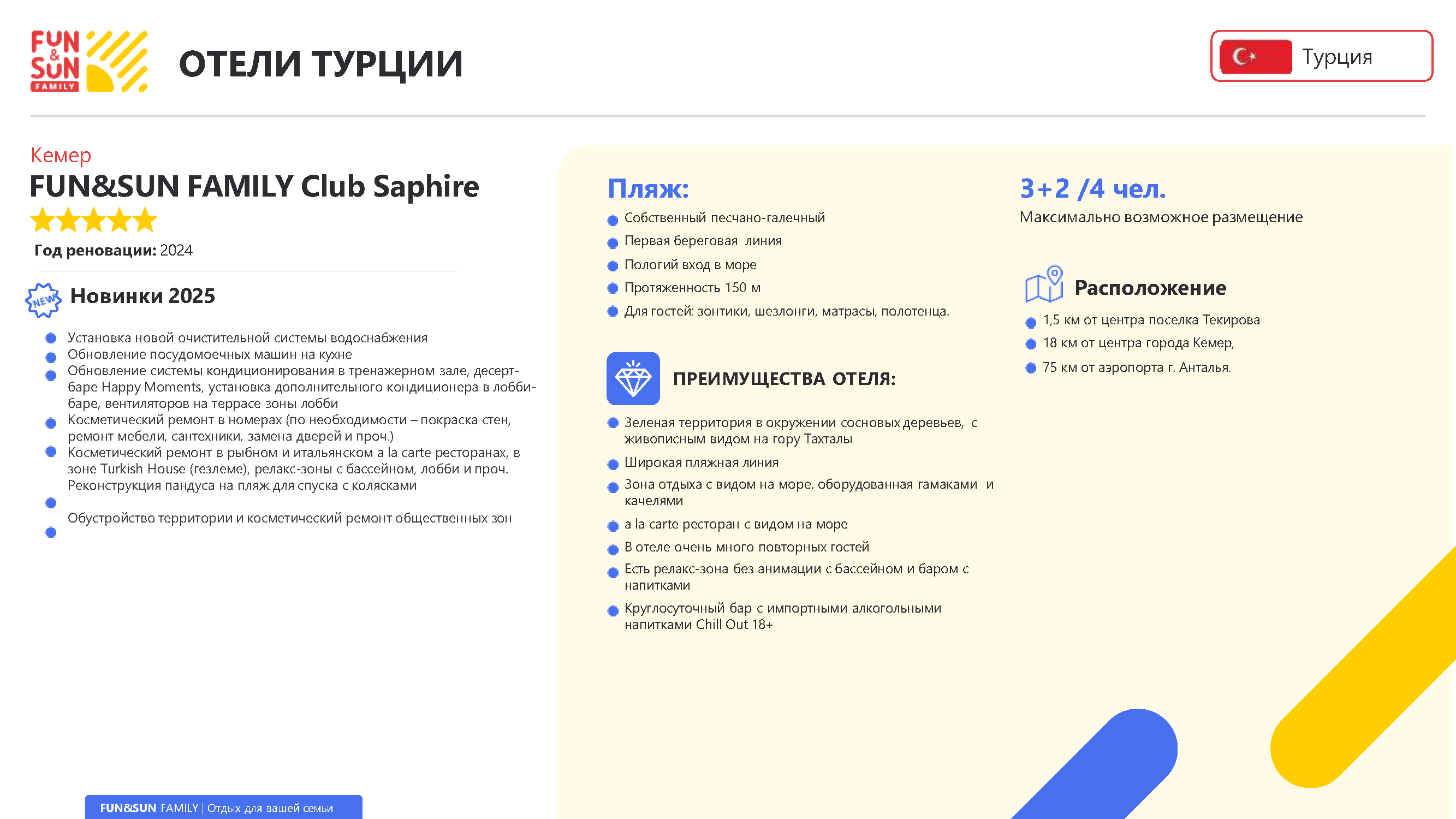 Гайд для менеджеров турагентств (Wire-O)