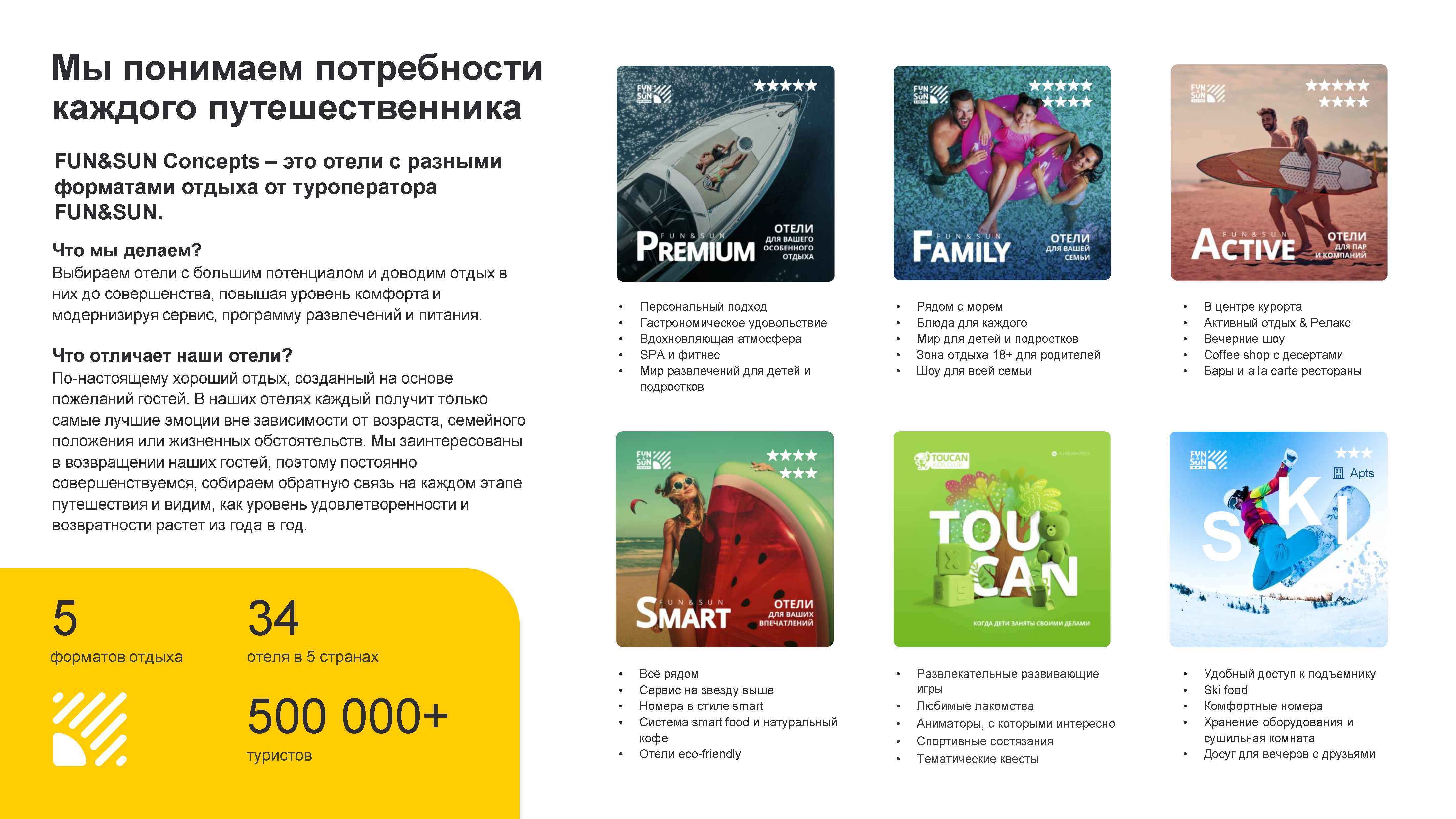 Корпоративный брендбук