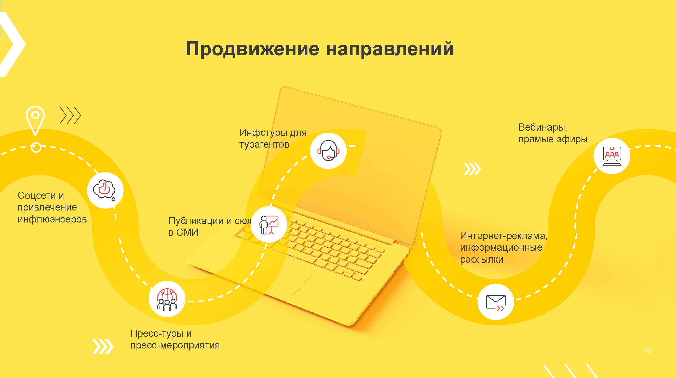 Корпоративный брендбук