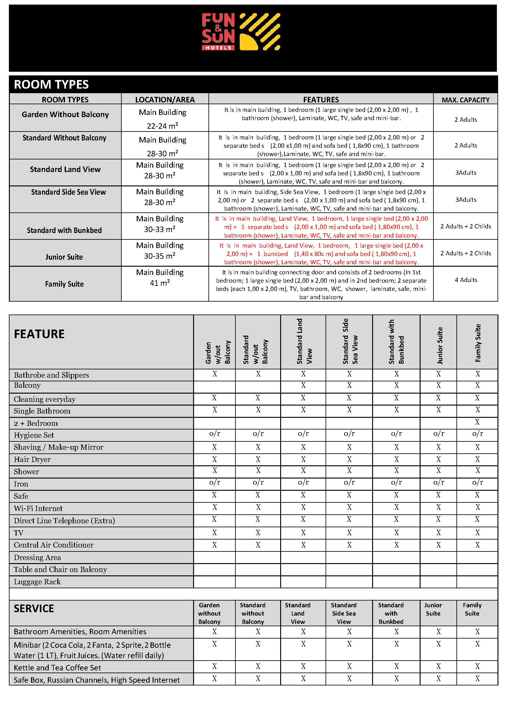 Информационные справочники (Factsheets)