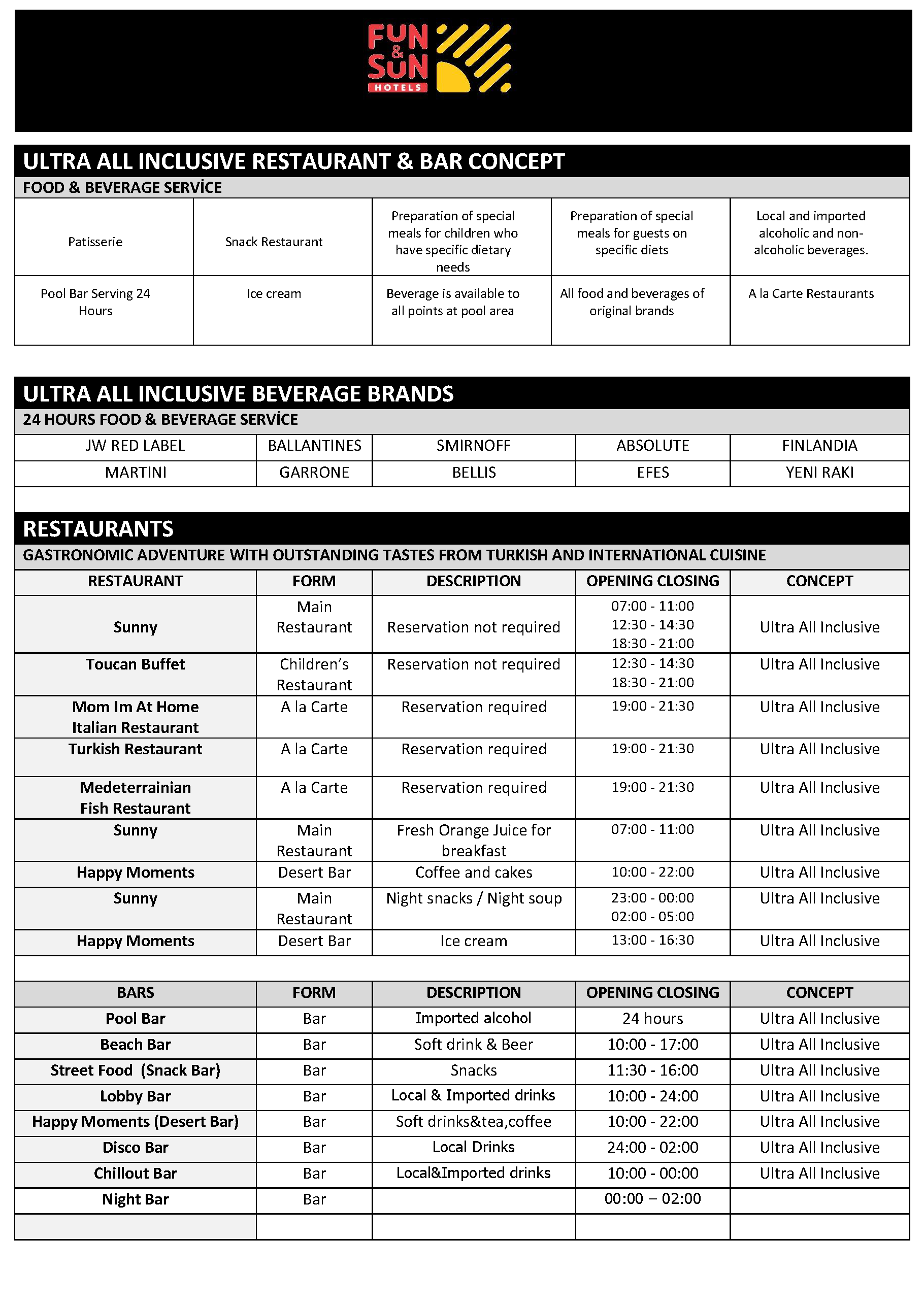 Информационные справочники (Factsheets)