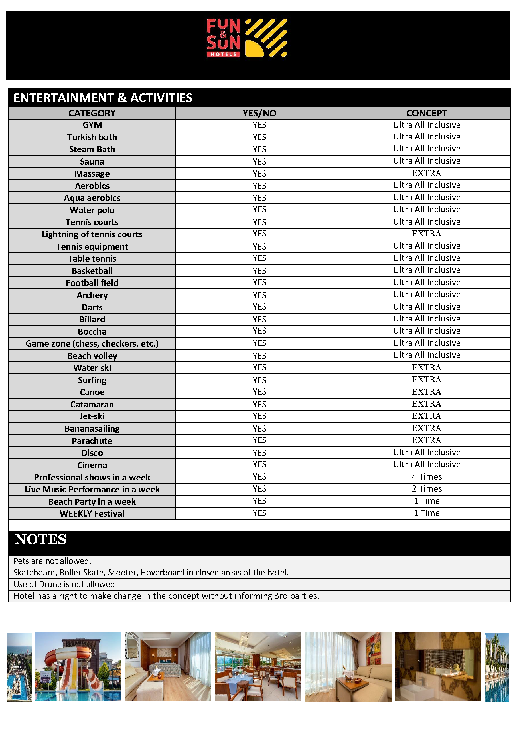 Информационные справочники (Factsheets)