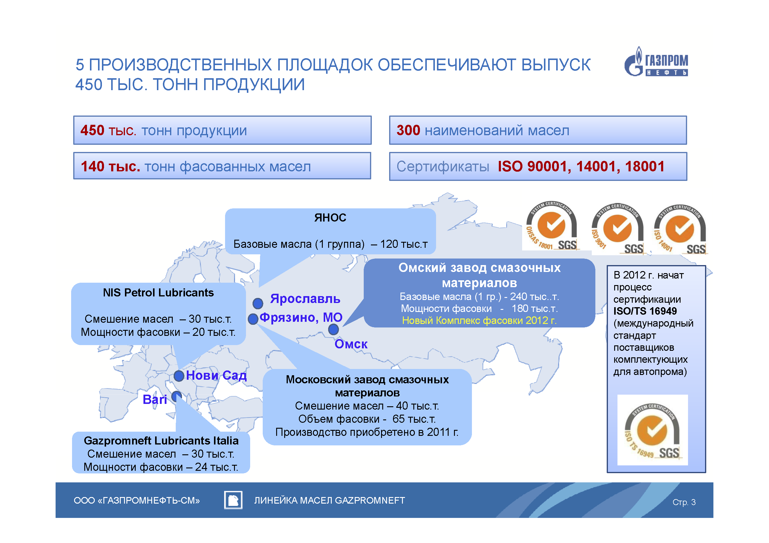 Презентационный B2B каталог смазочных материалов